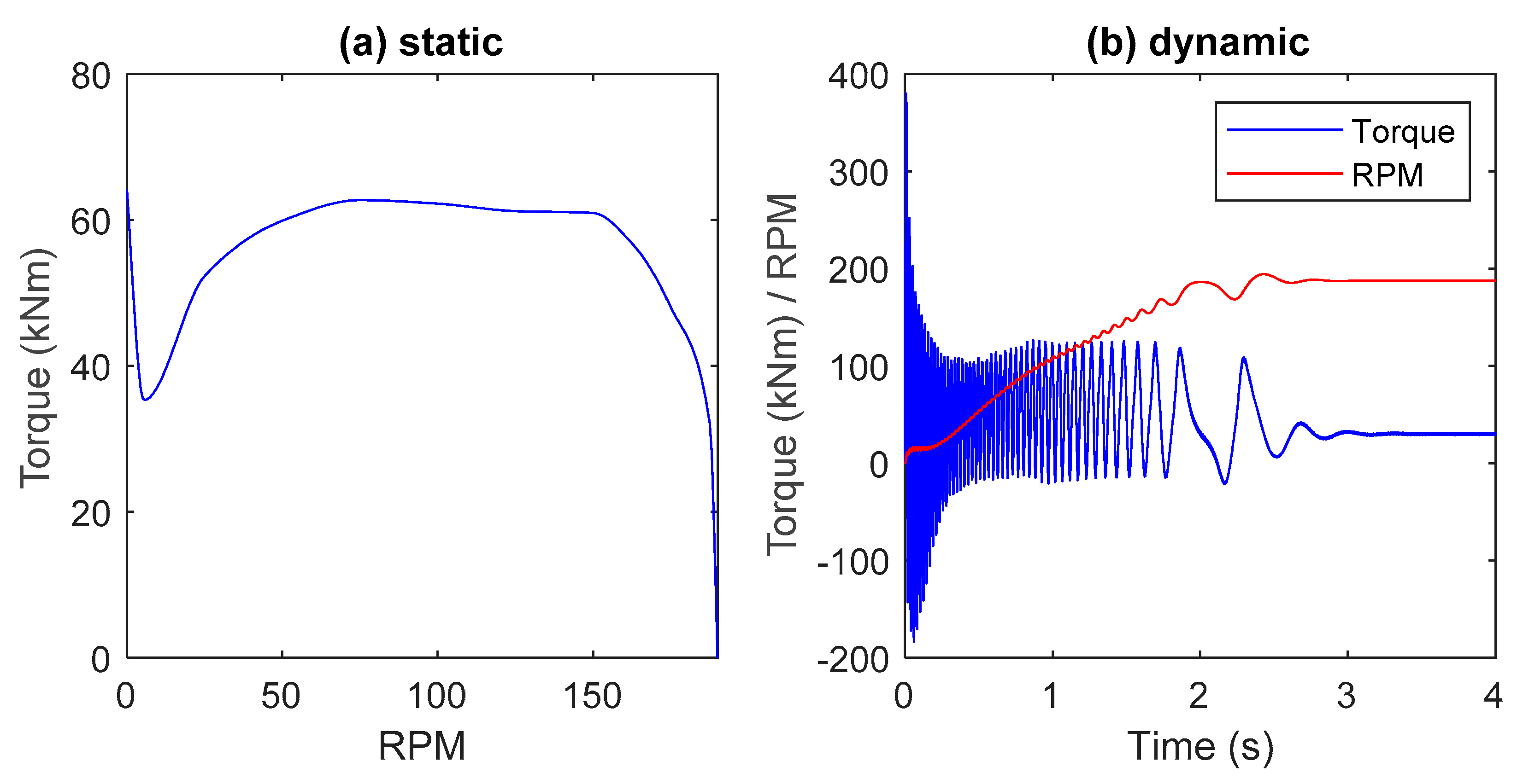 Energies 14 01786 g006 Energies 14 01786 g006