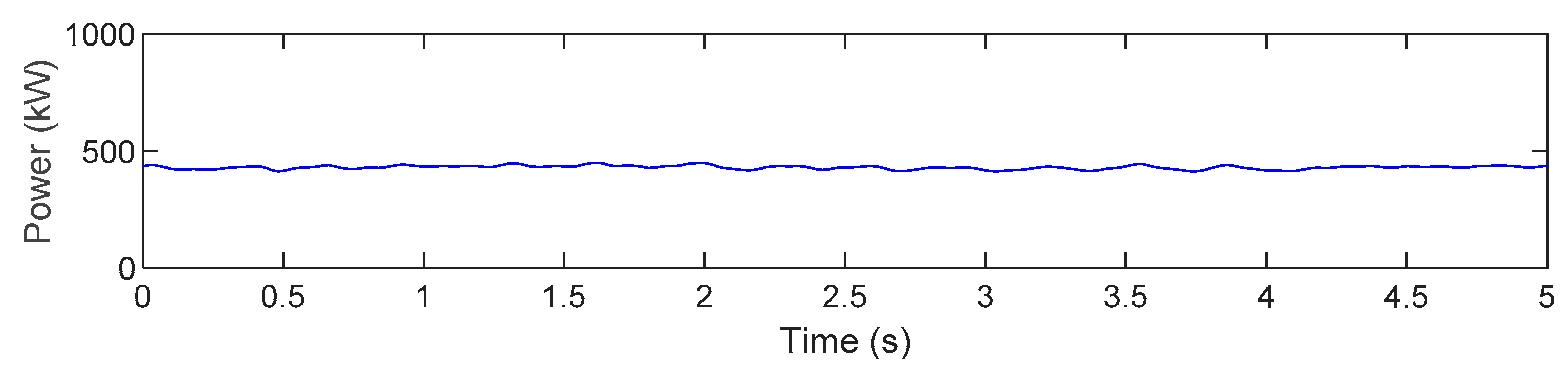 Energies 14 01786 g007 Energies 14 01786 g007
