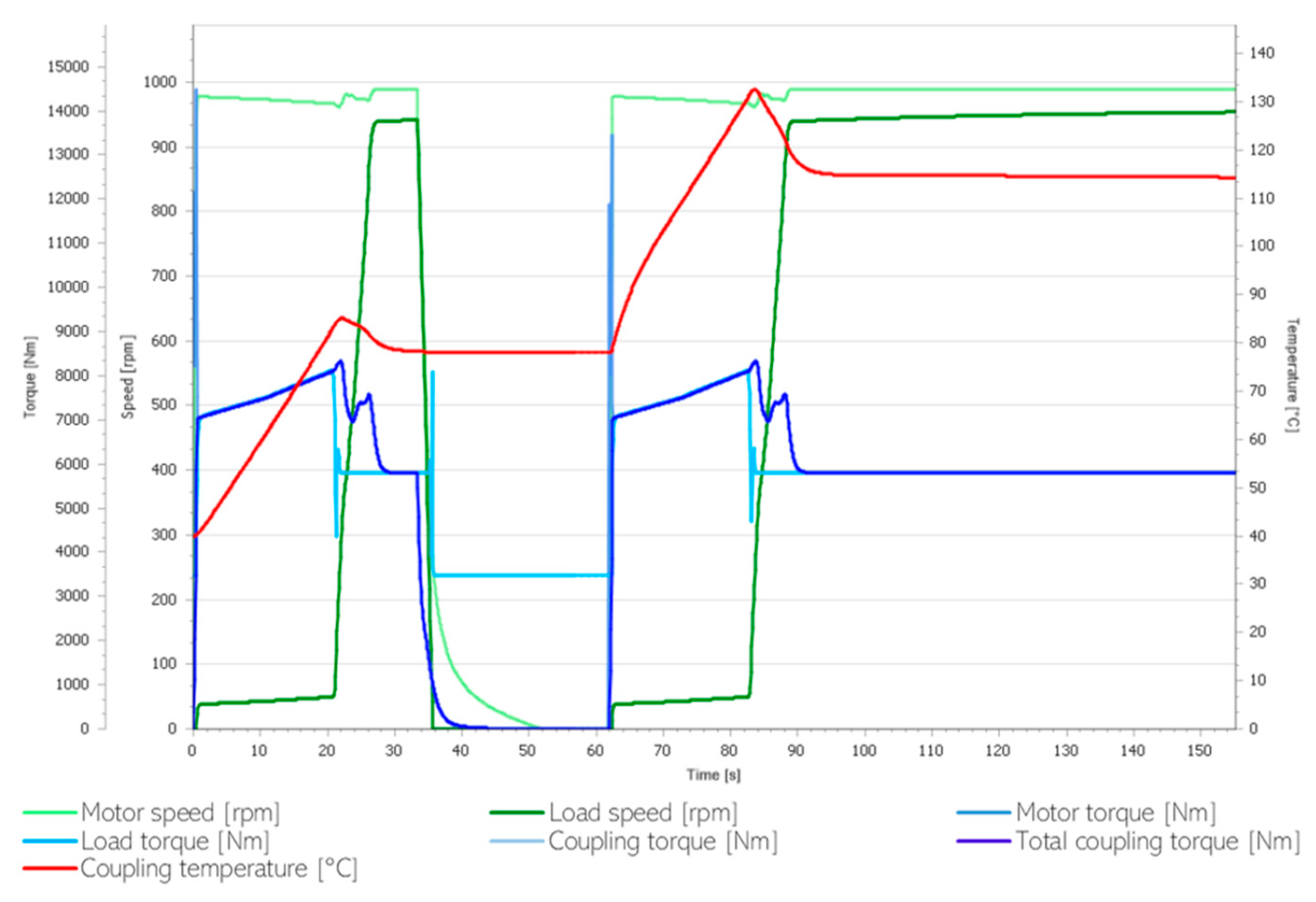 Energies 14 01786 g010 Energies 14 01786 g010
