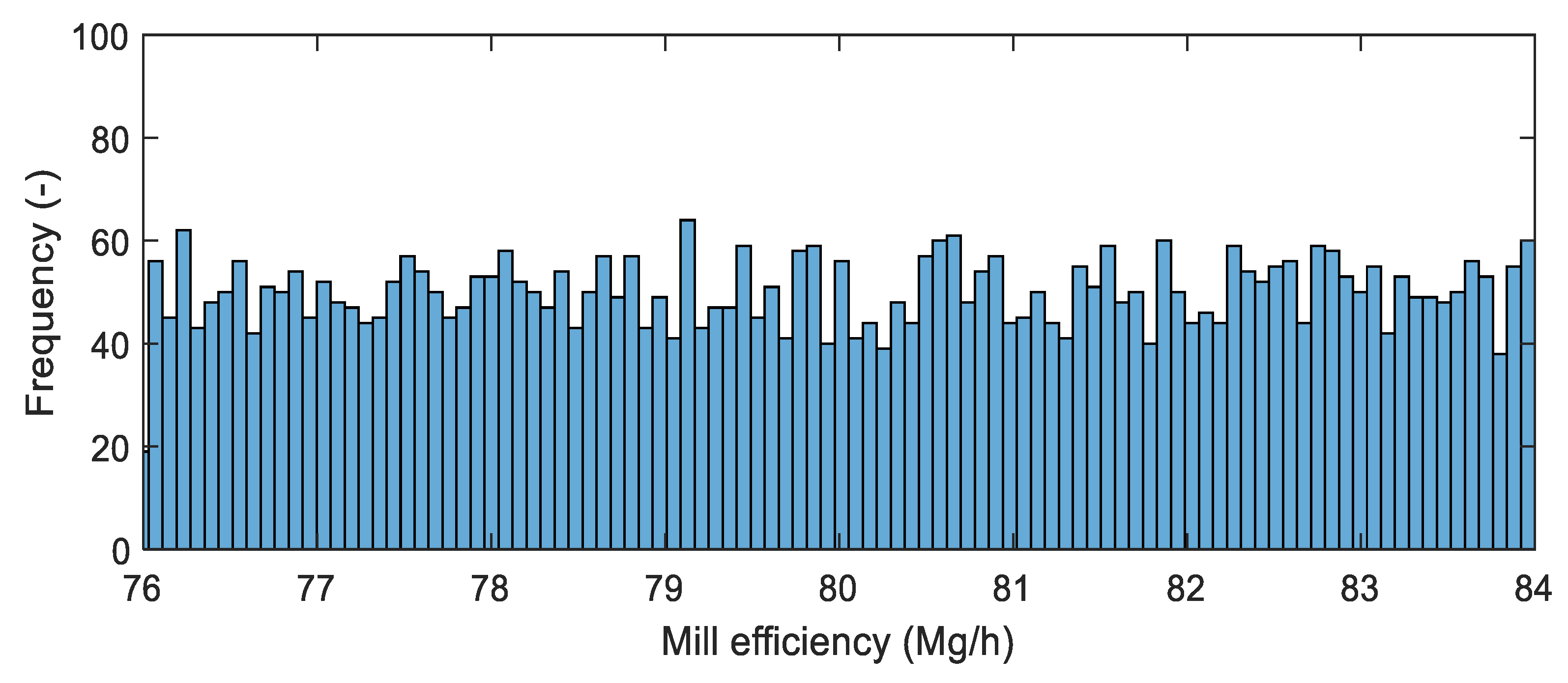 Energies 14 01786 g011 Energies 14 01786 g011