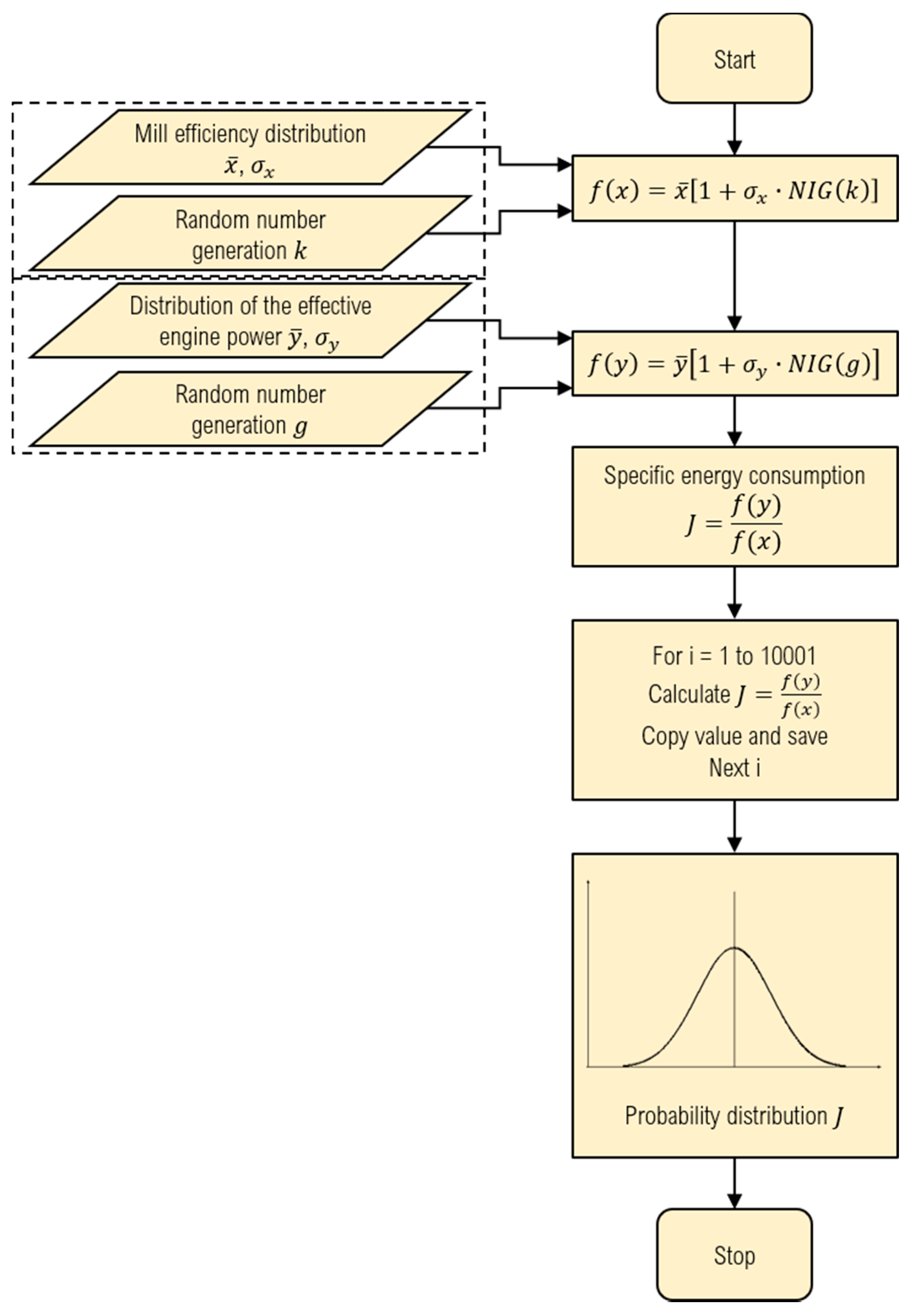 Energies 14 01786 g012 Energies 14 01786 g012