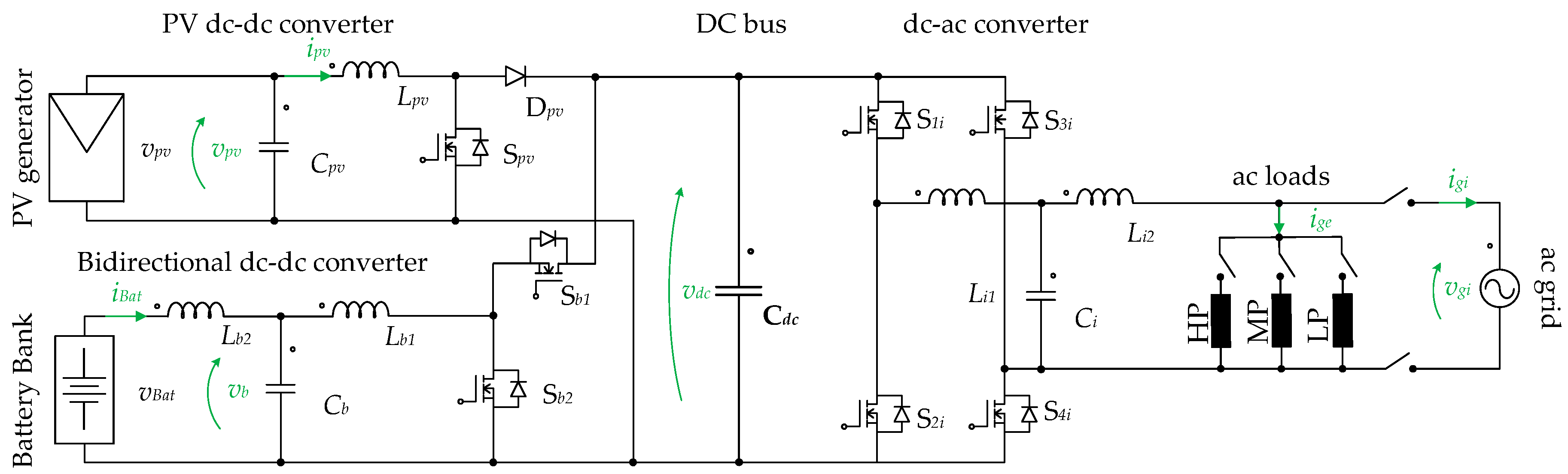 Energies 14 01787 g008 Energies 14 01787 g008