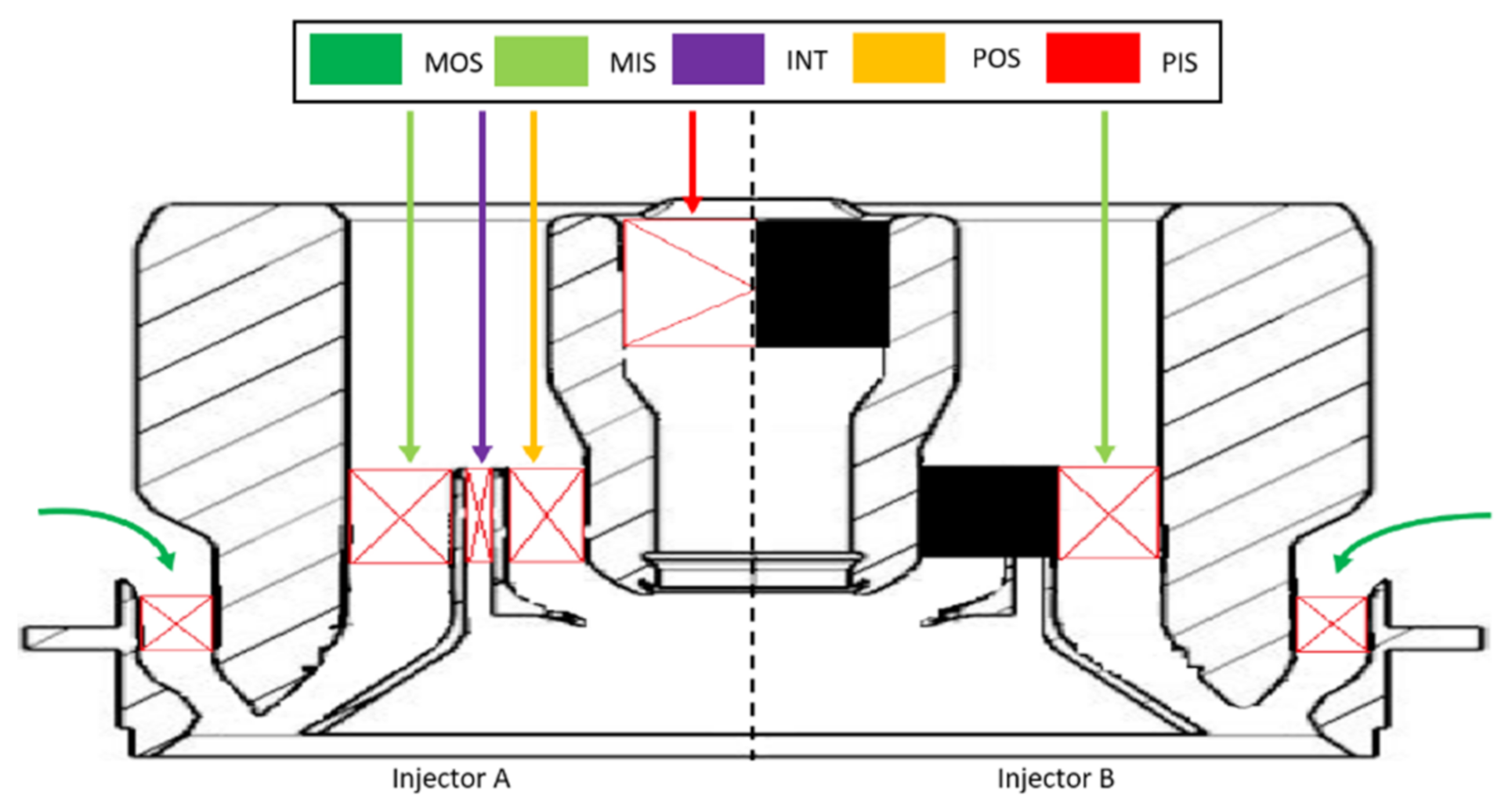 Energies 14 01789 g002
