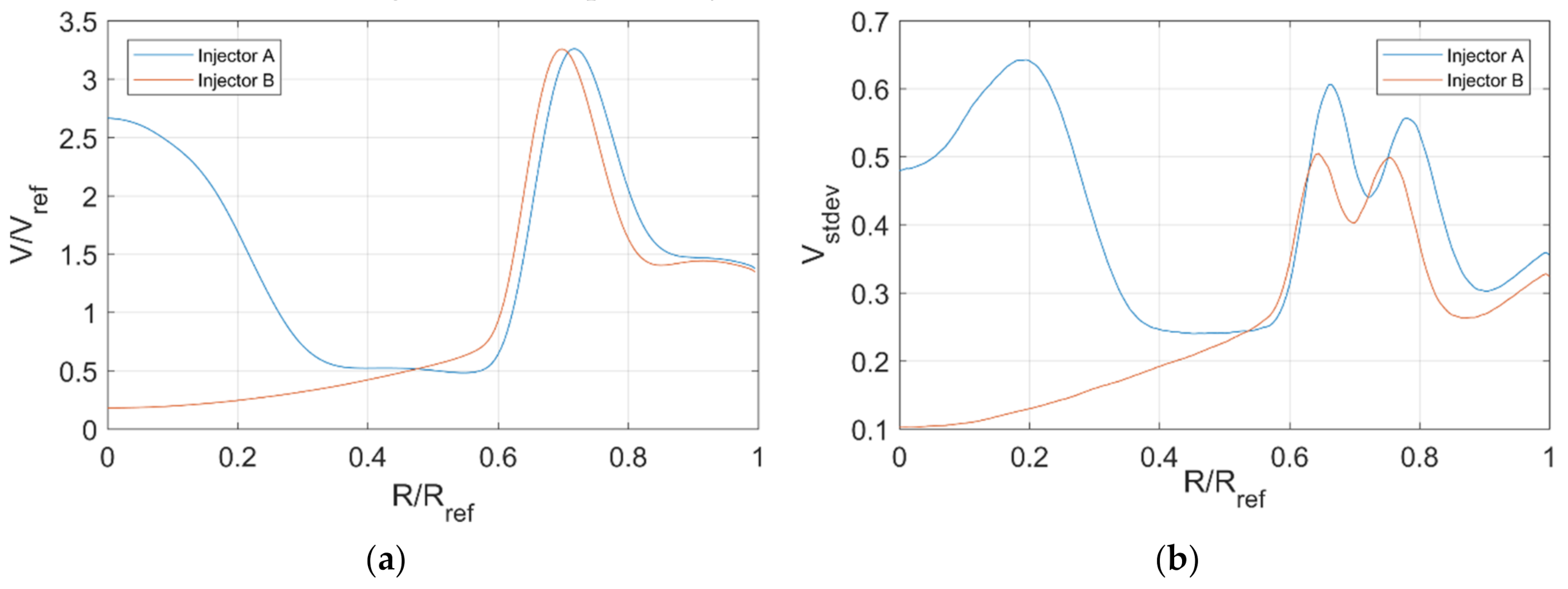 Energies 14 01789 g005