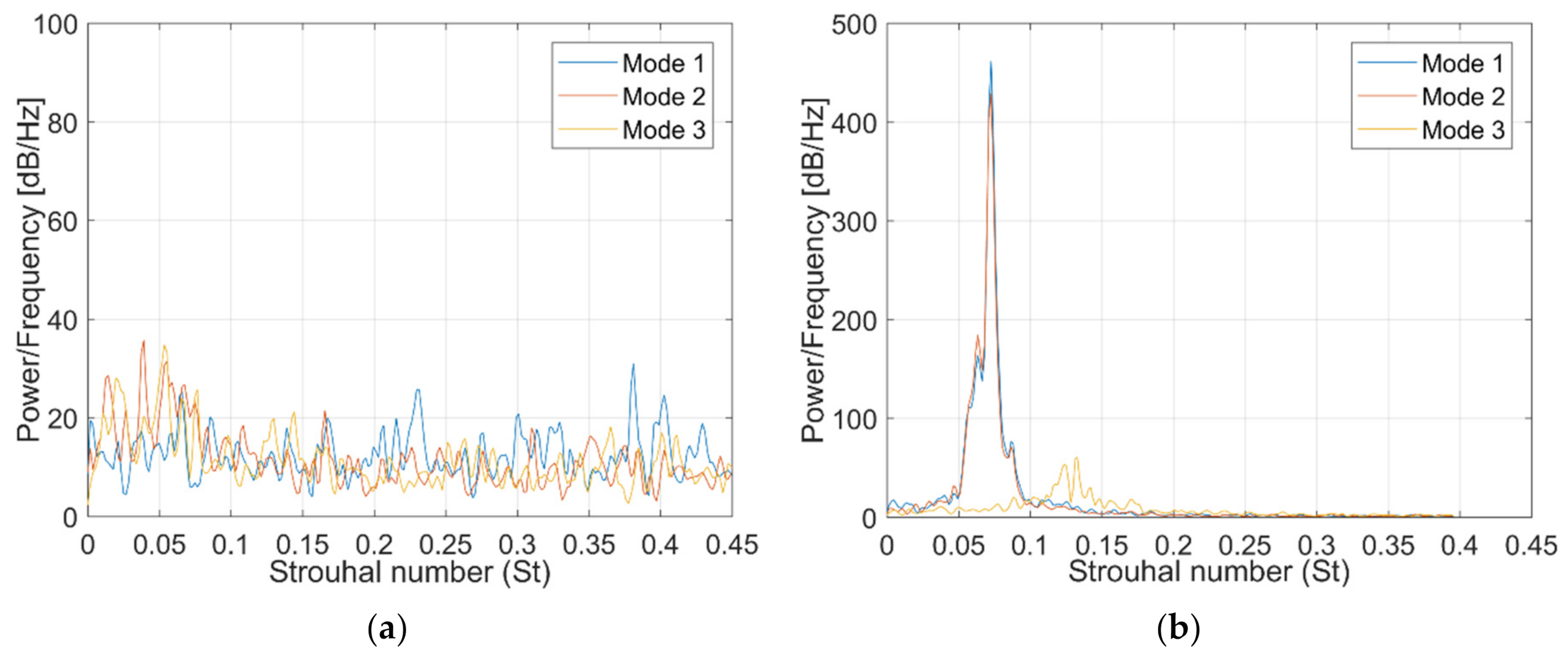 Energies 14 01789 g009