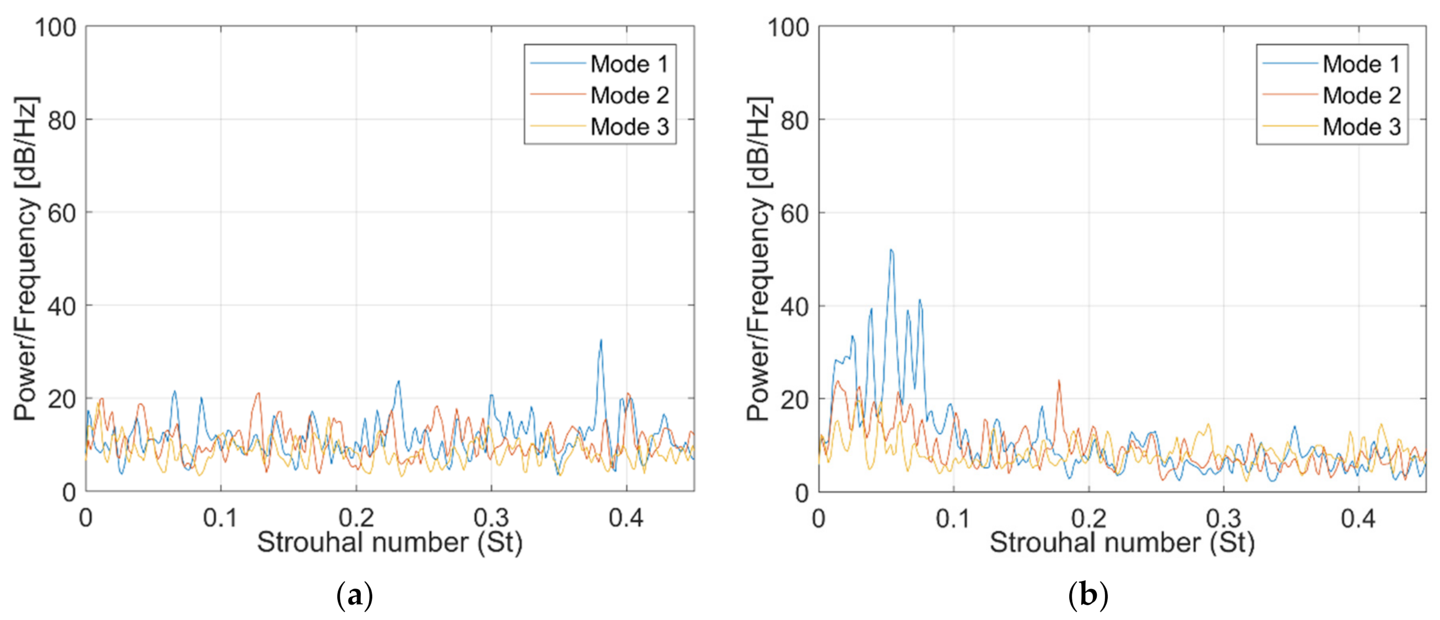 Energies 14 01789 g012