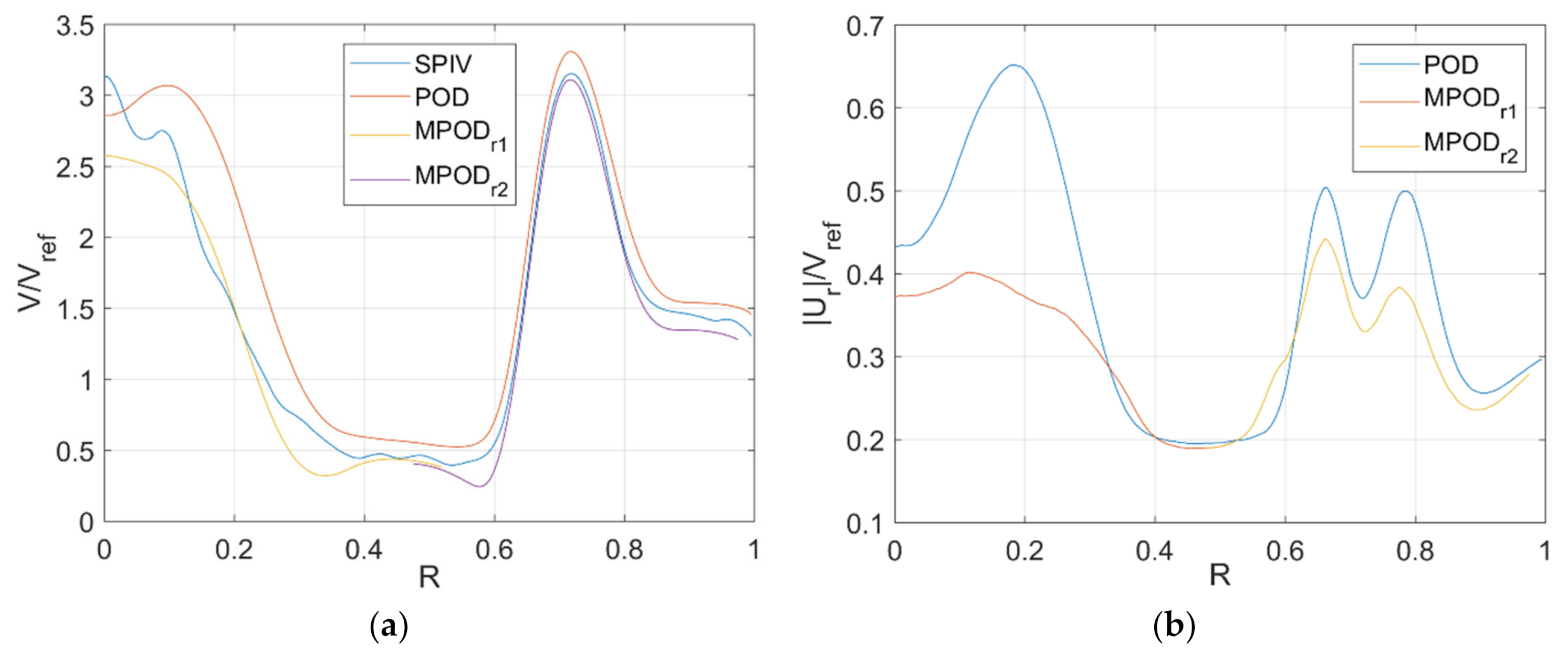 Energies 14 01789 g015