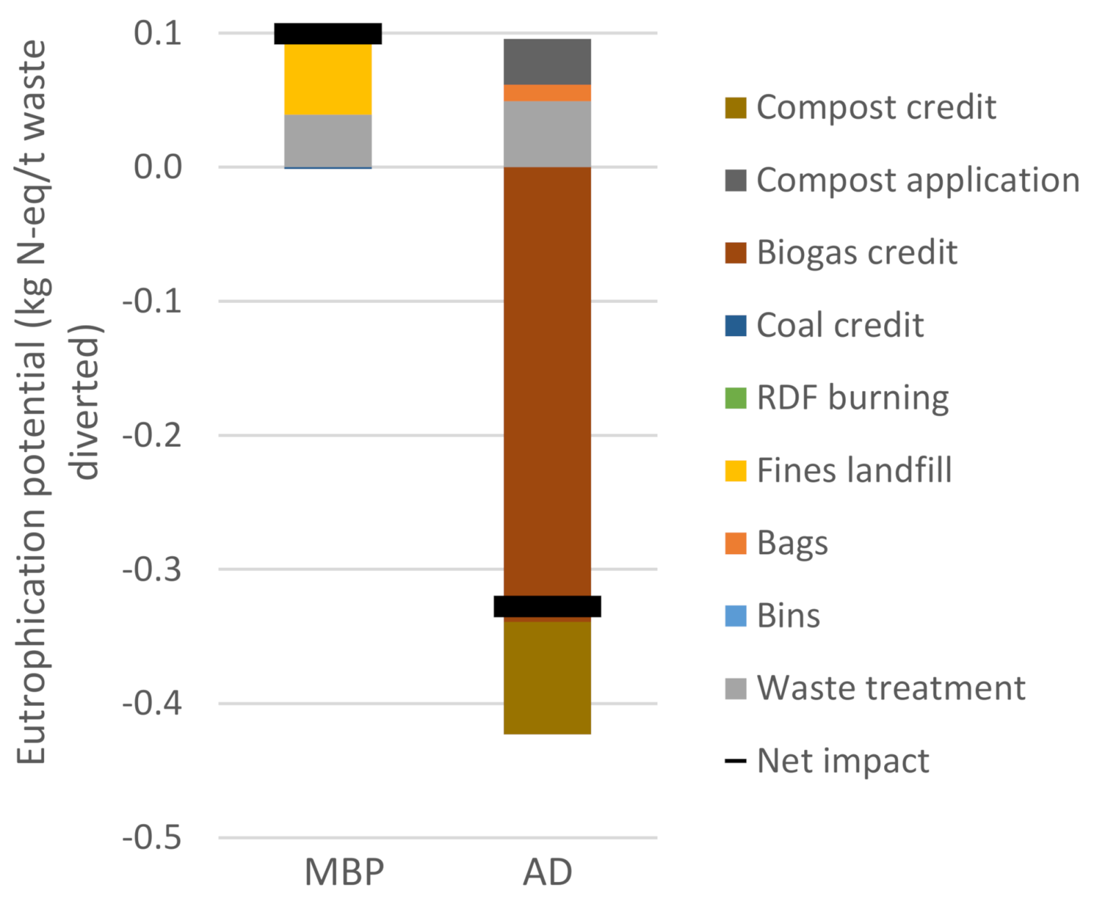 Energies 14 01790 g004