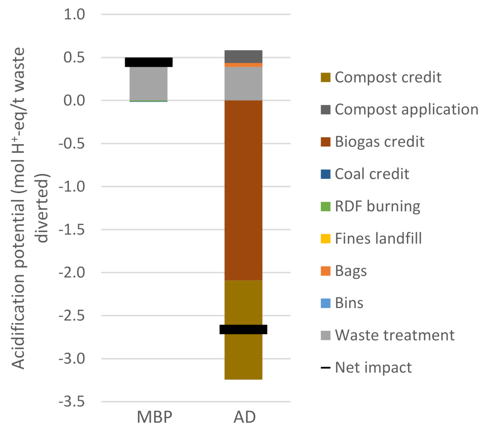 Energies 14 01790 g005