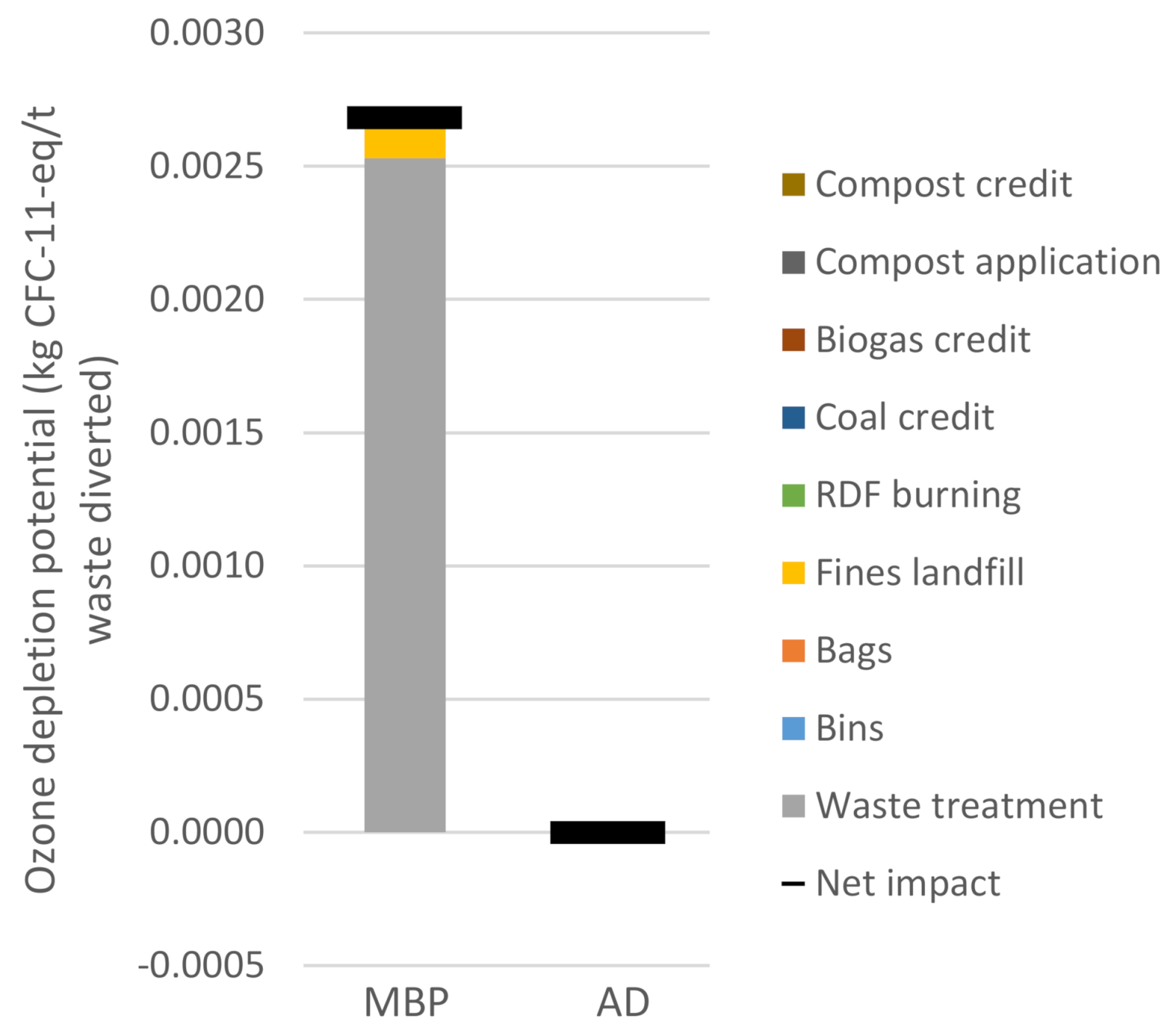 Energies 14 01790 g006