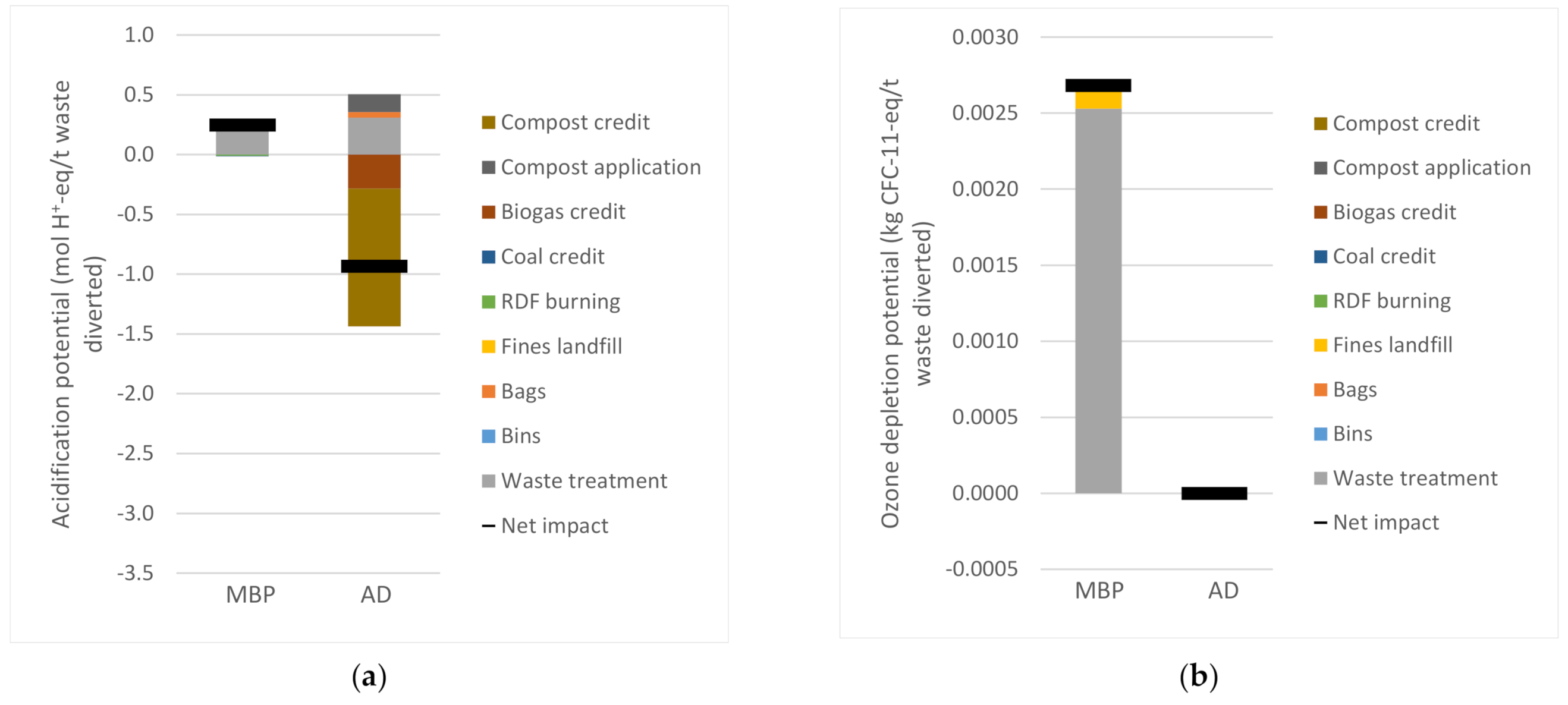 Energies 14 01790 g008