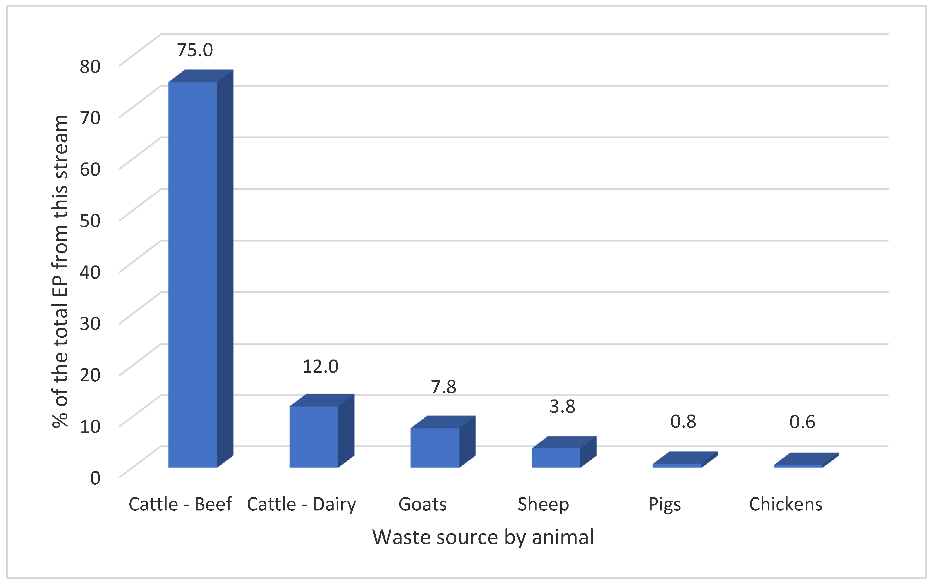 Energies 14 01793 g003 Energies 14 01793 g003