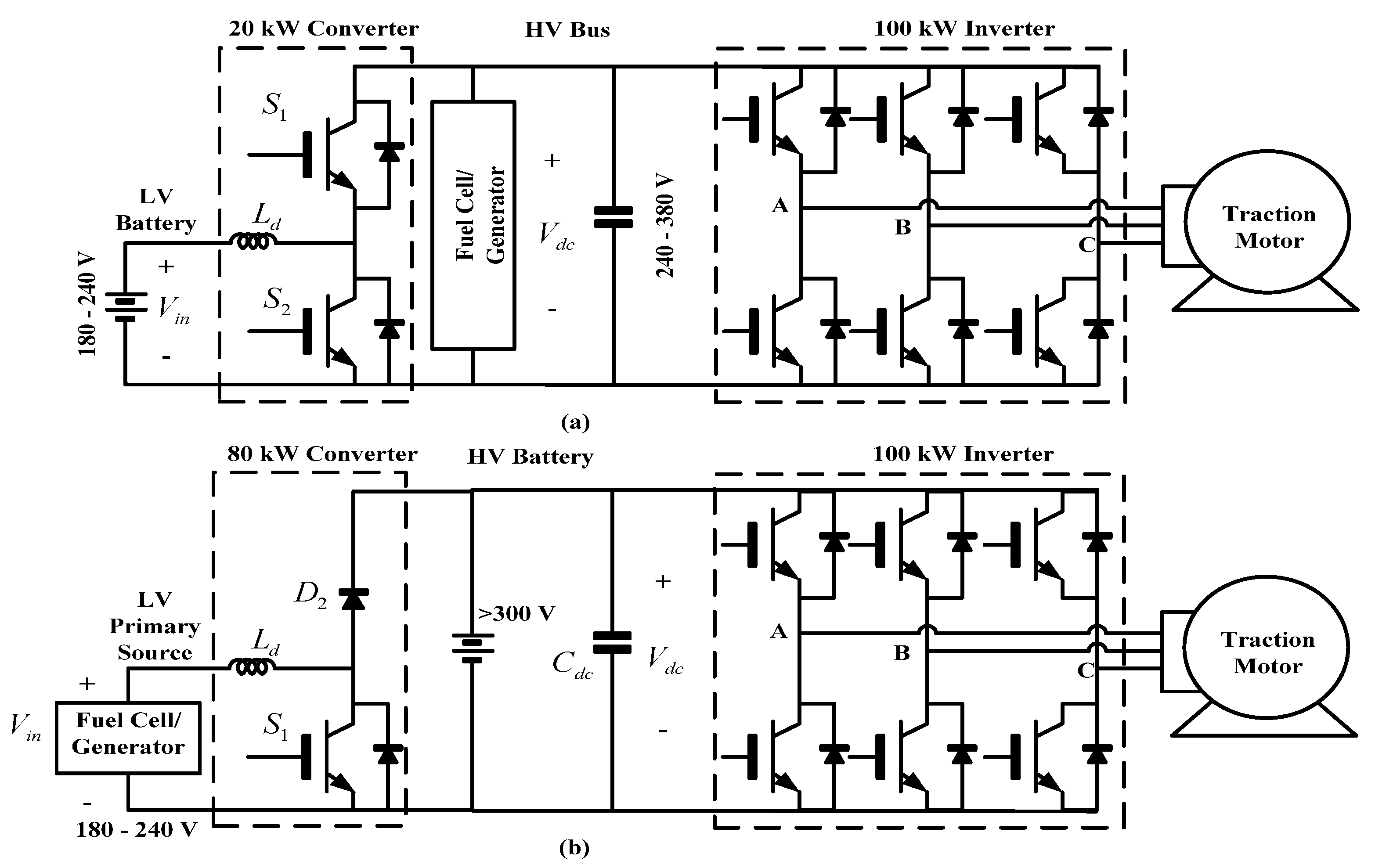 Energies 14 01795 g002