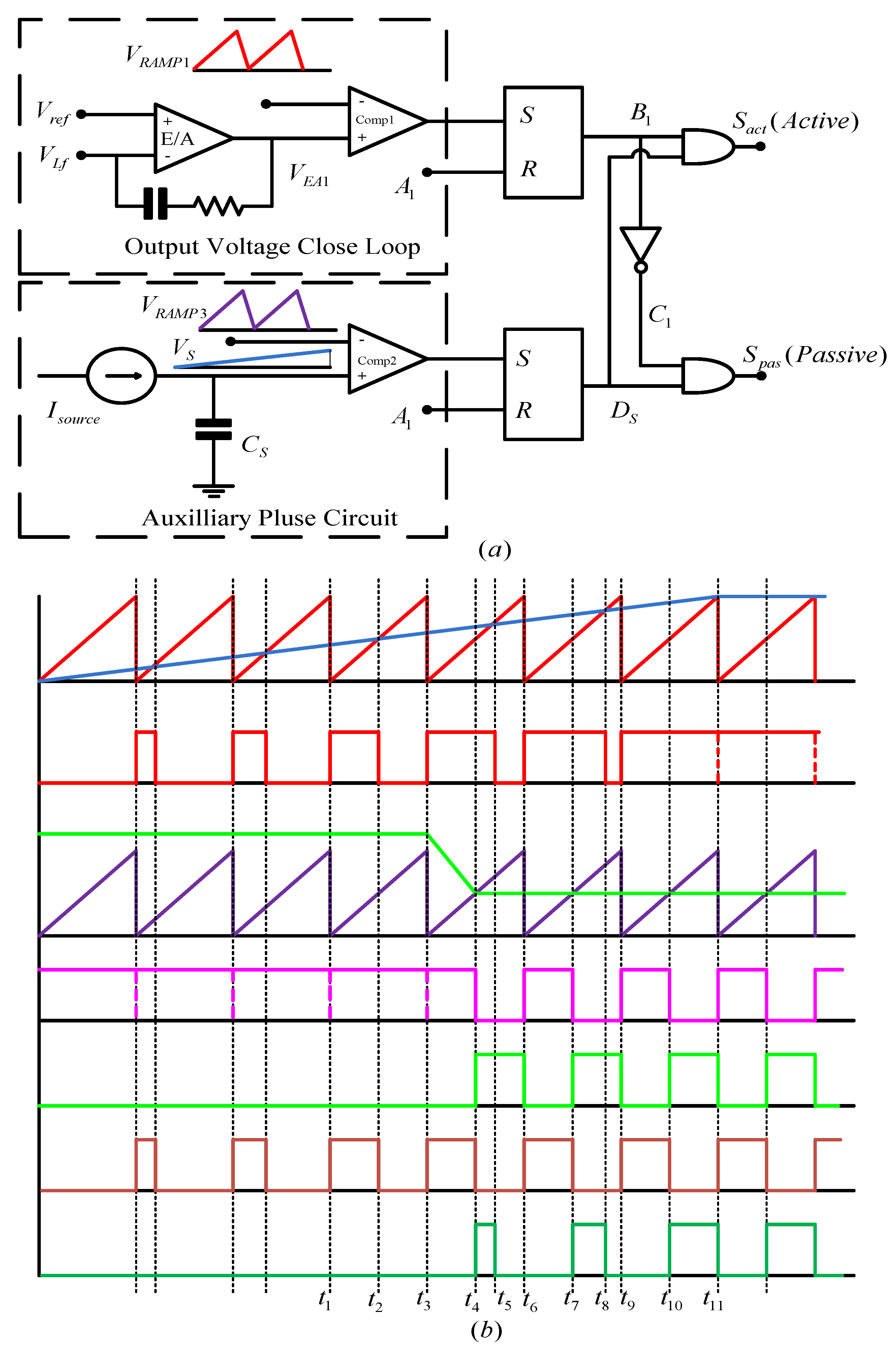 Energies 14 01795 g015