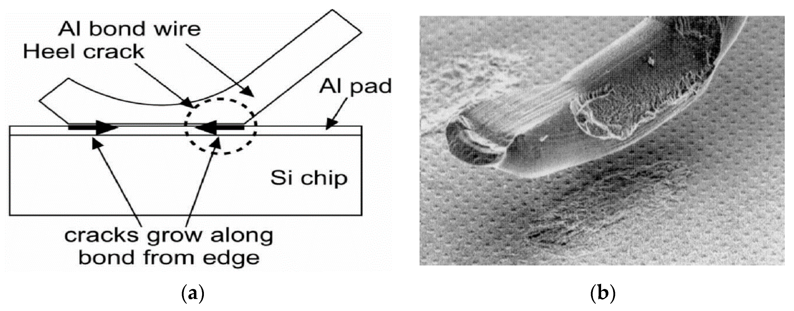 Energies 14 01795 g020