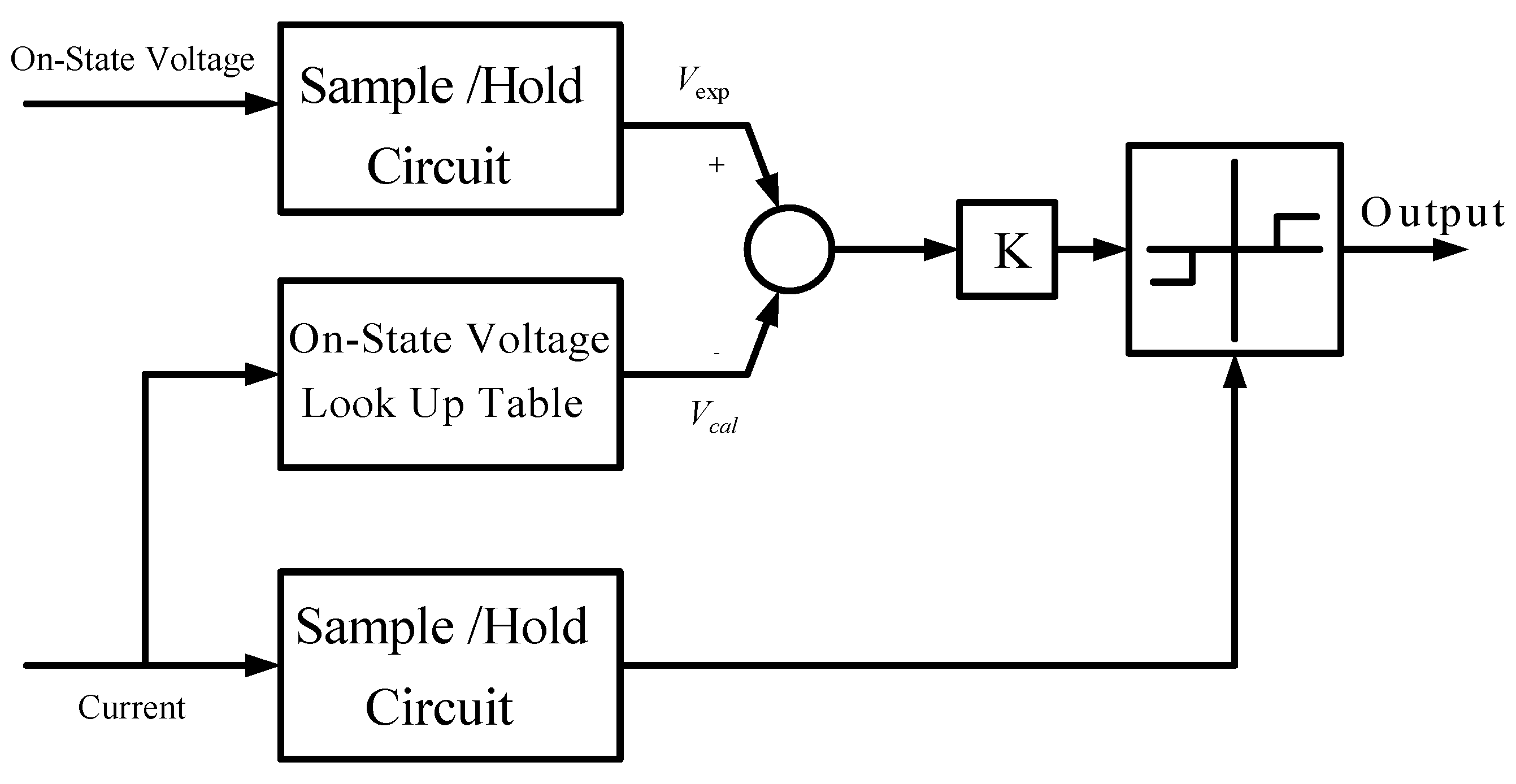 Energies 14 01795 g021