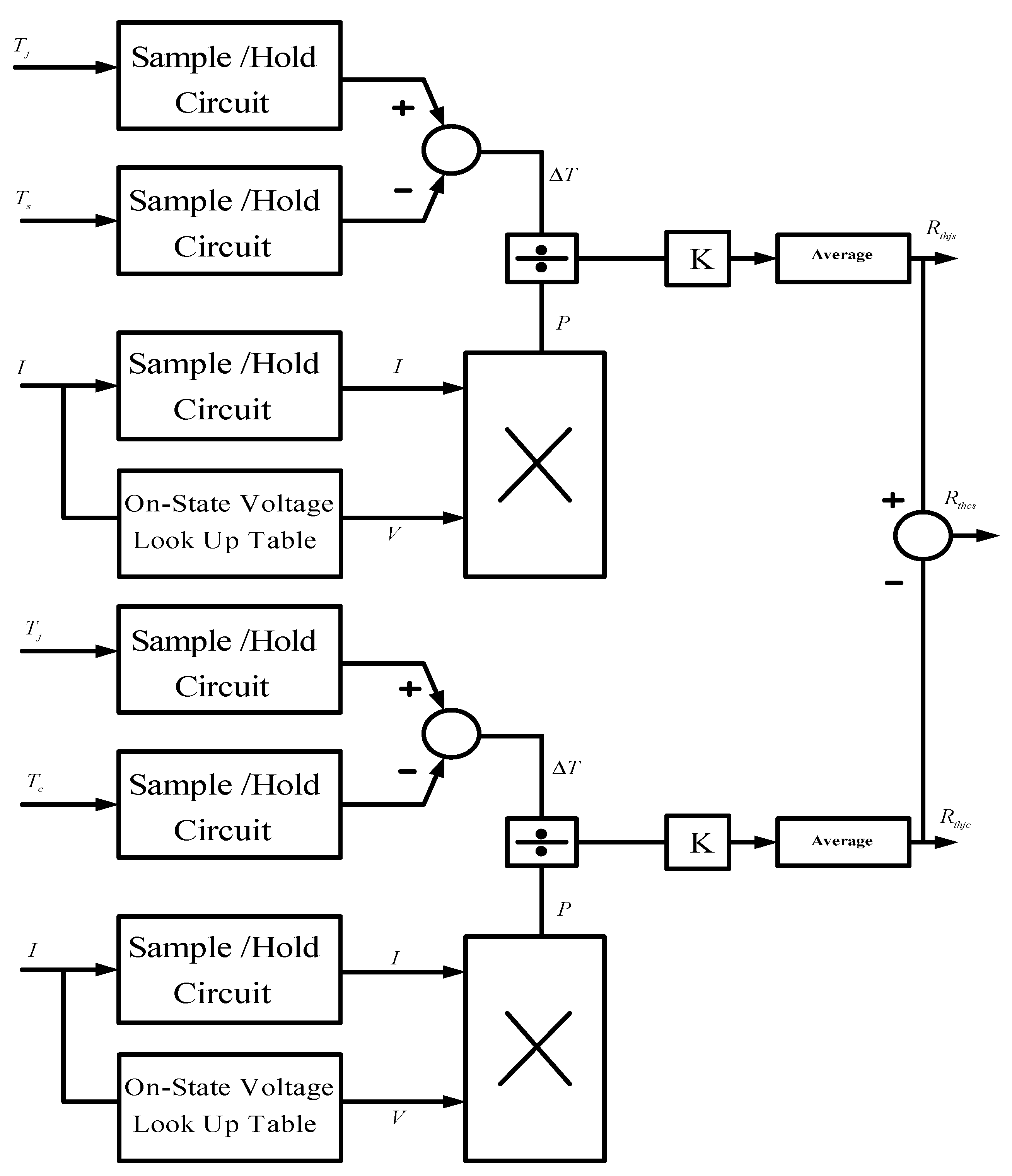 Energies 14 01795 g022
