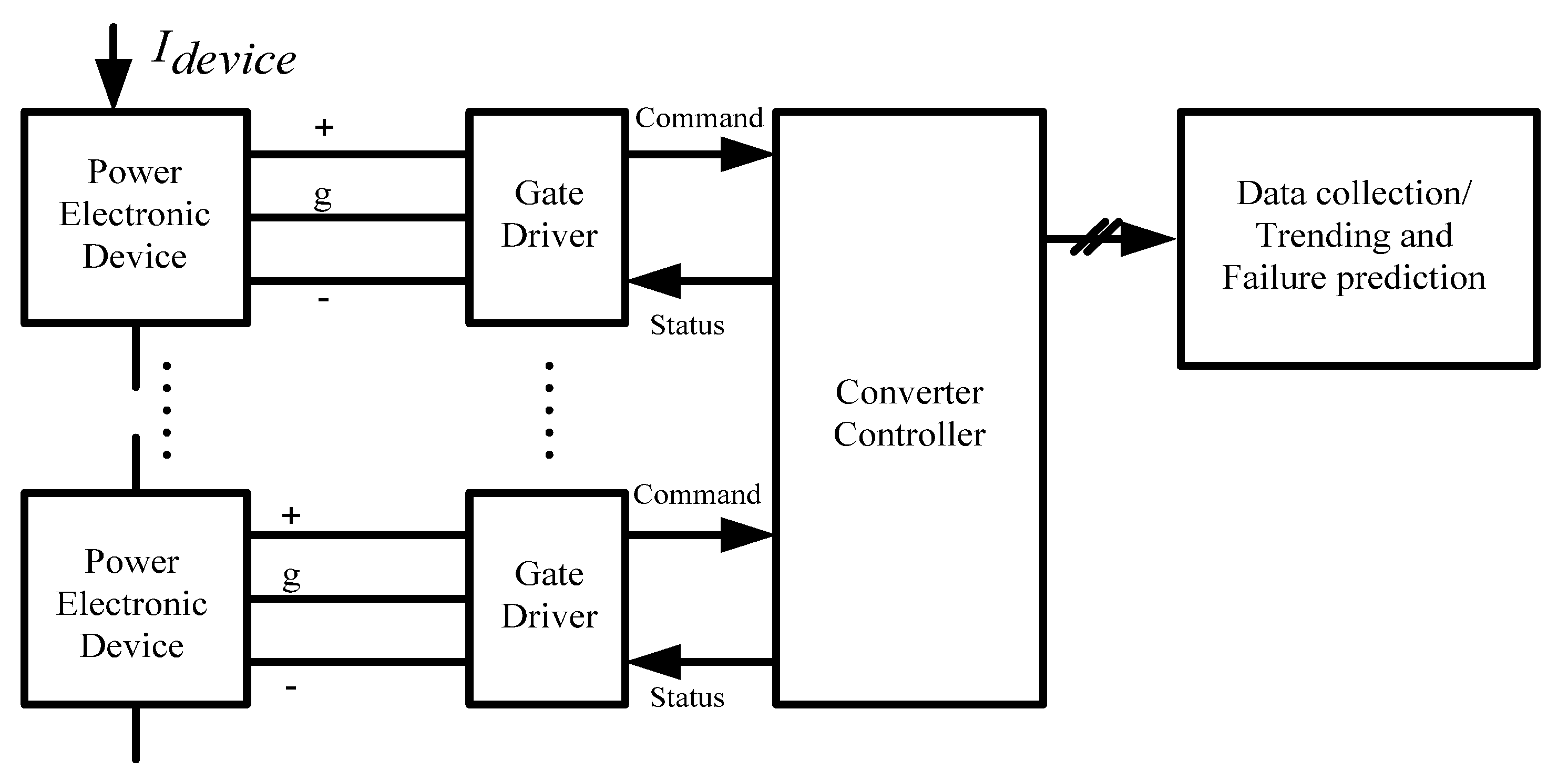 Energies 14 01795 g023