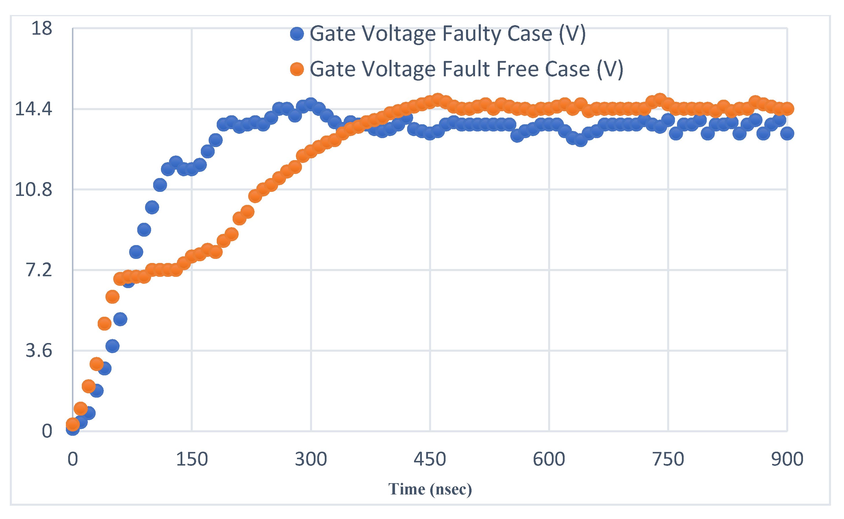 Energies 14 01795 g024