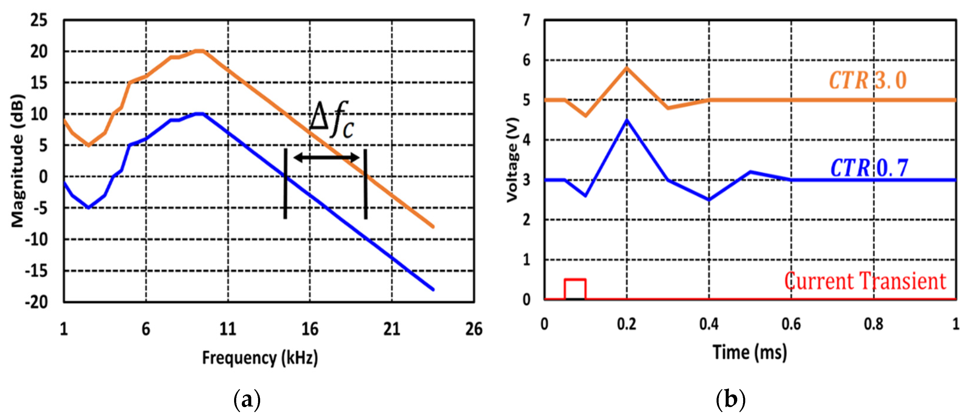 Energies 14 01795 g026