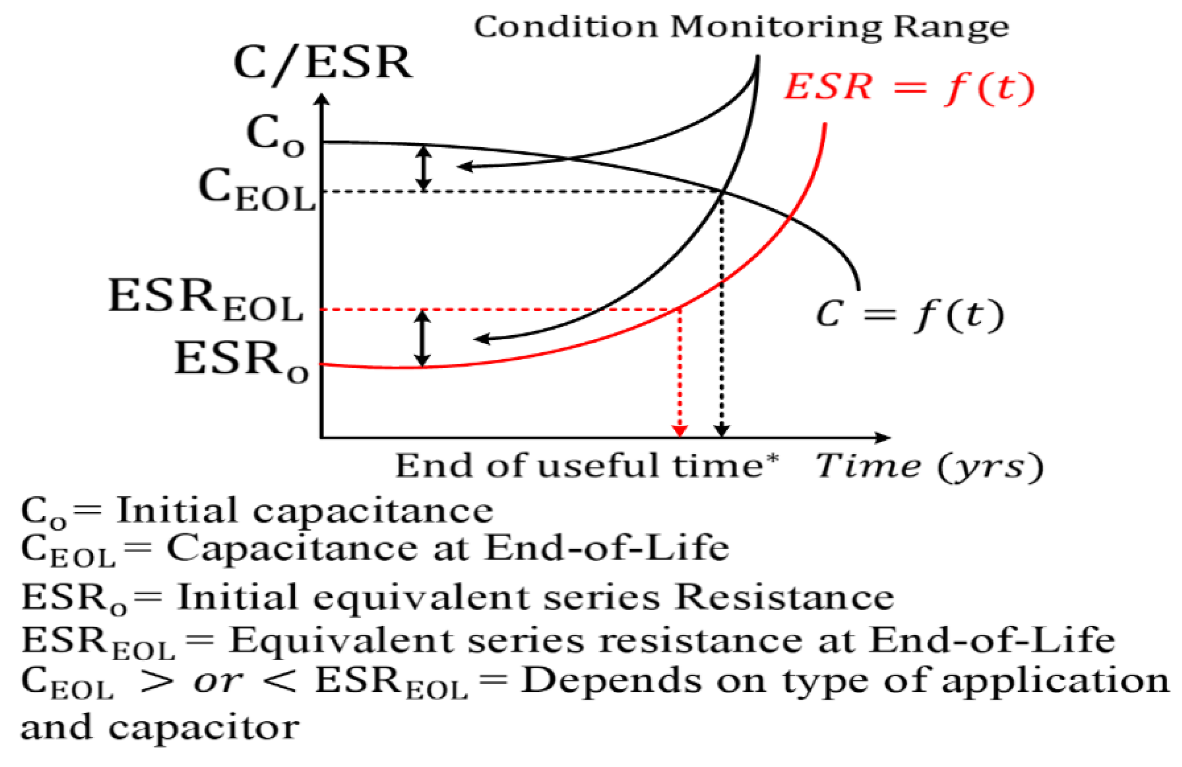 Energies 14 01795 g027