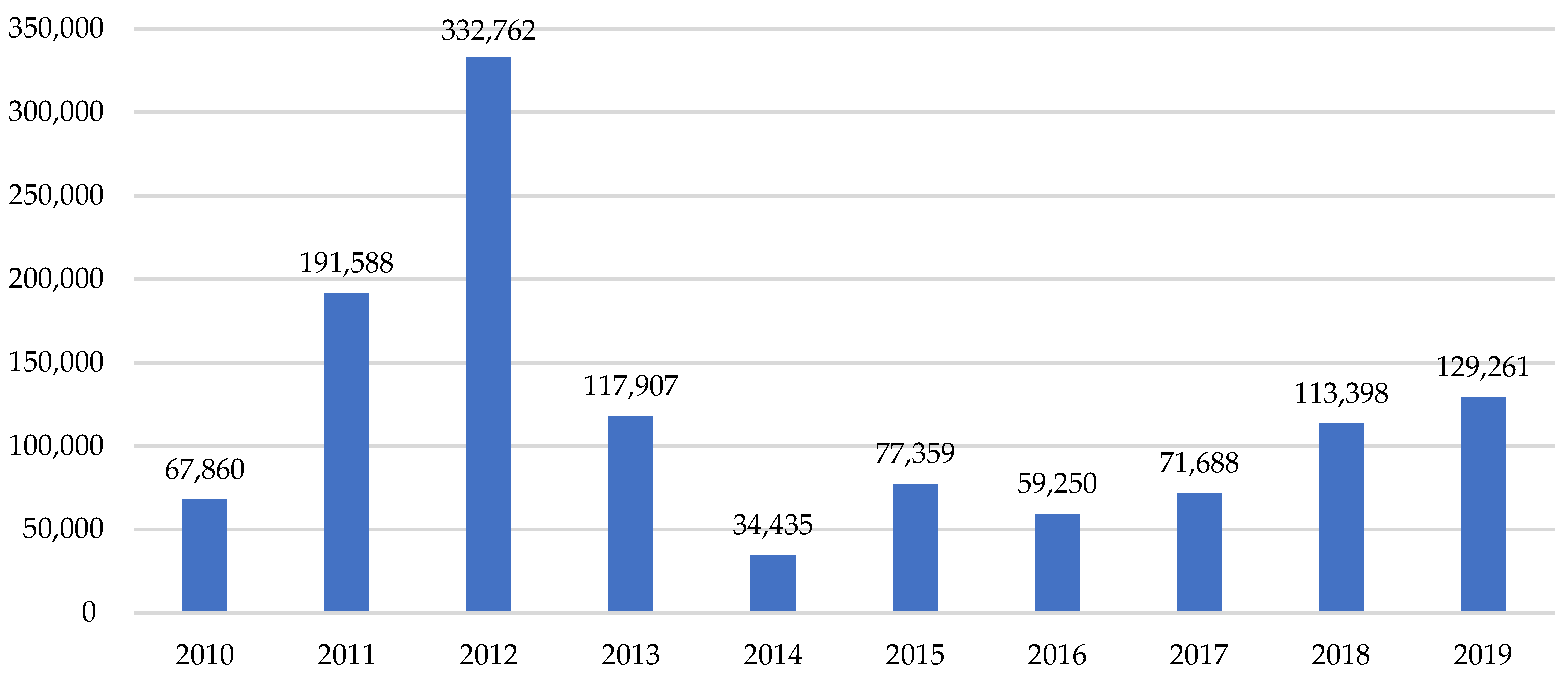 Energies 14 01796 g003
