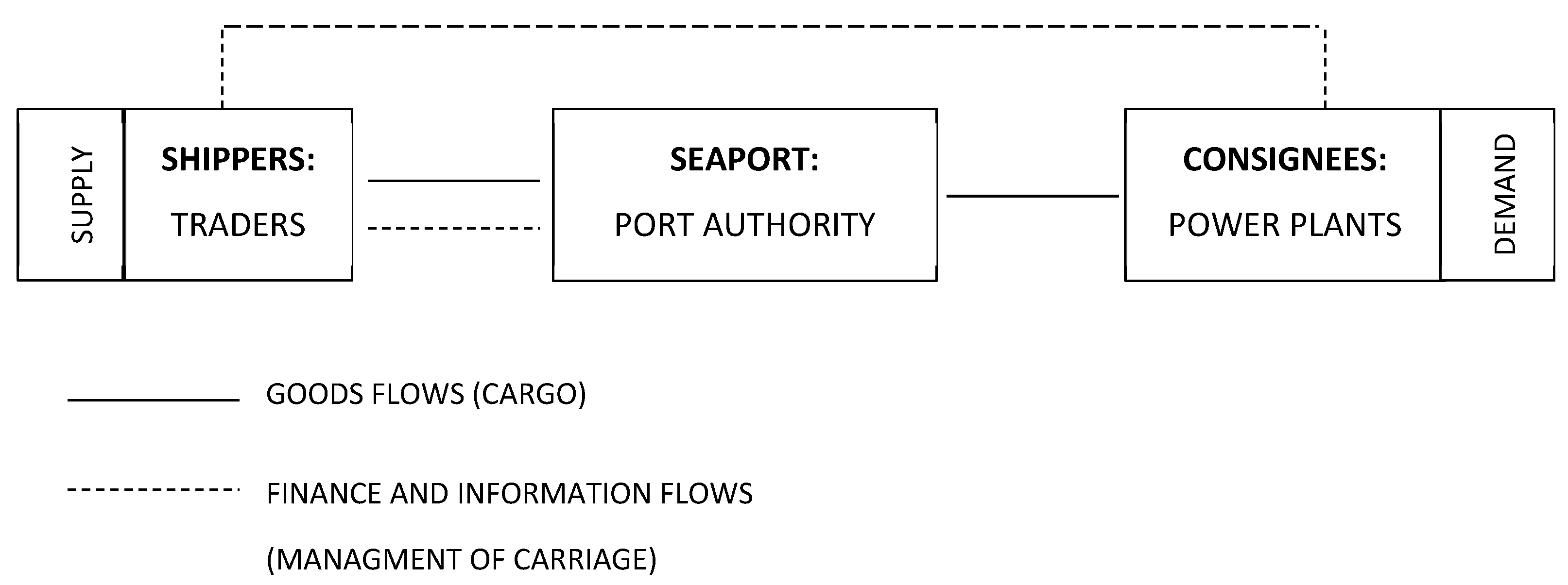 Energies 14 01796 g004