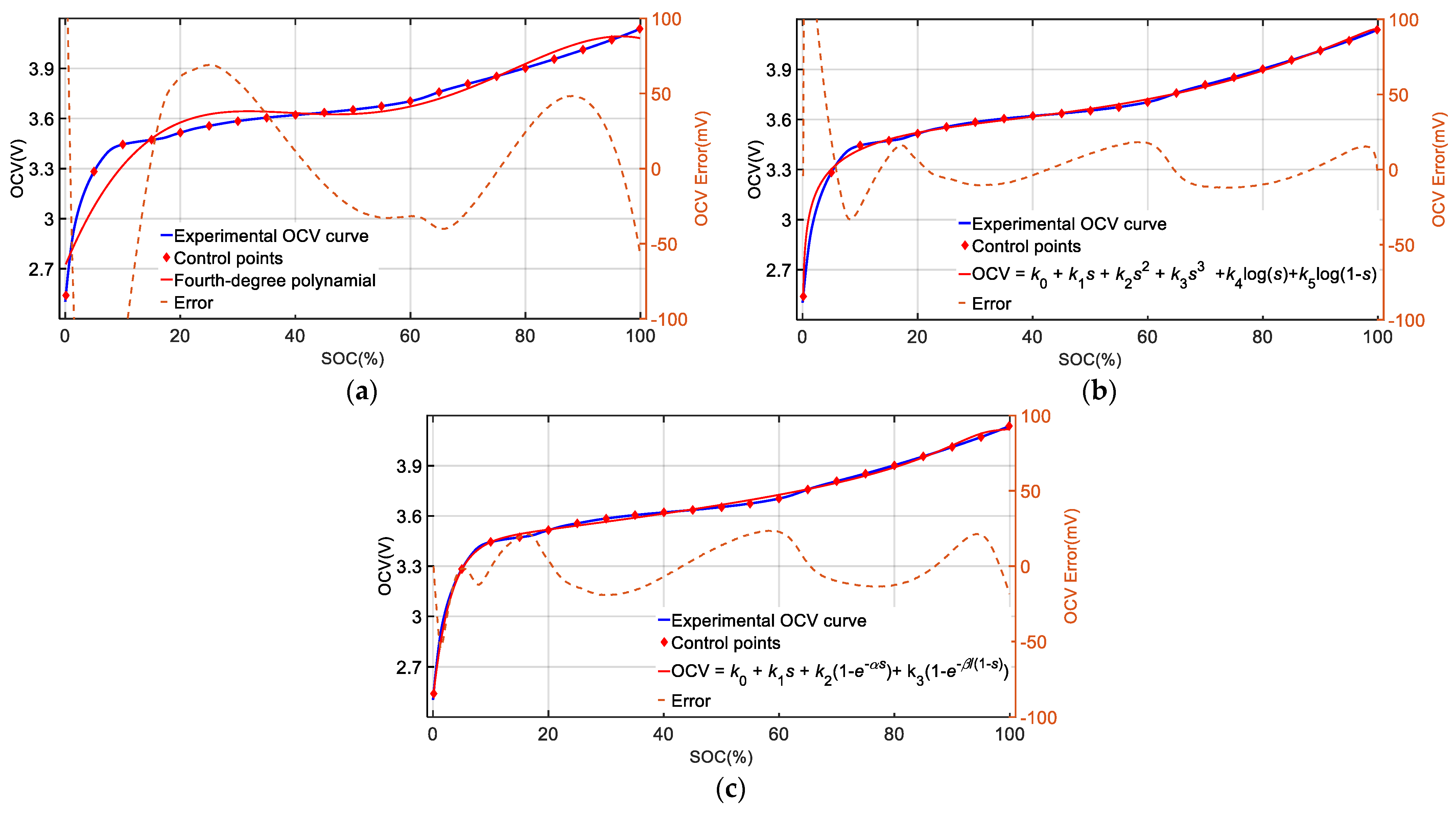 Energies 14 01797 g002