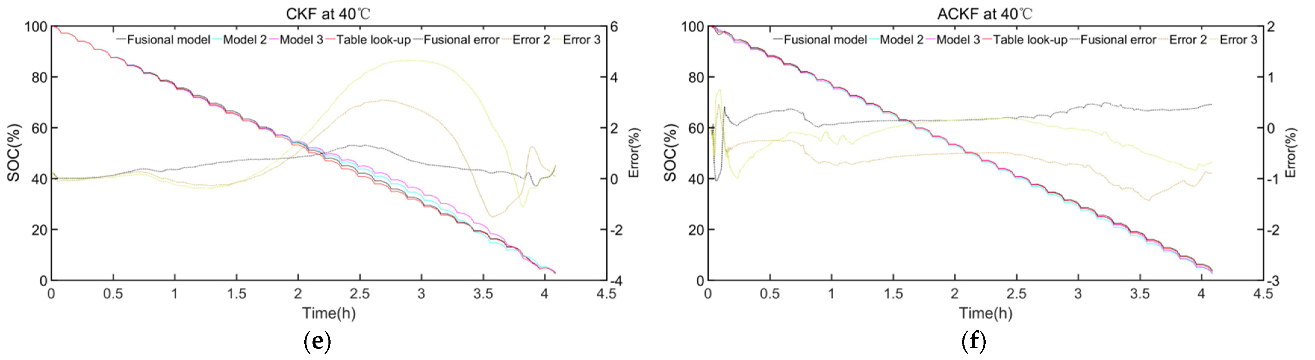 Energies 14 01797 g012b