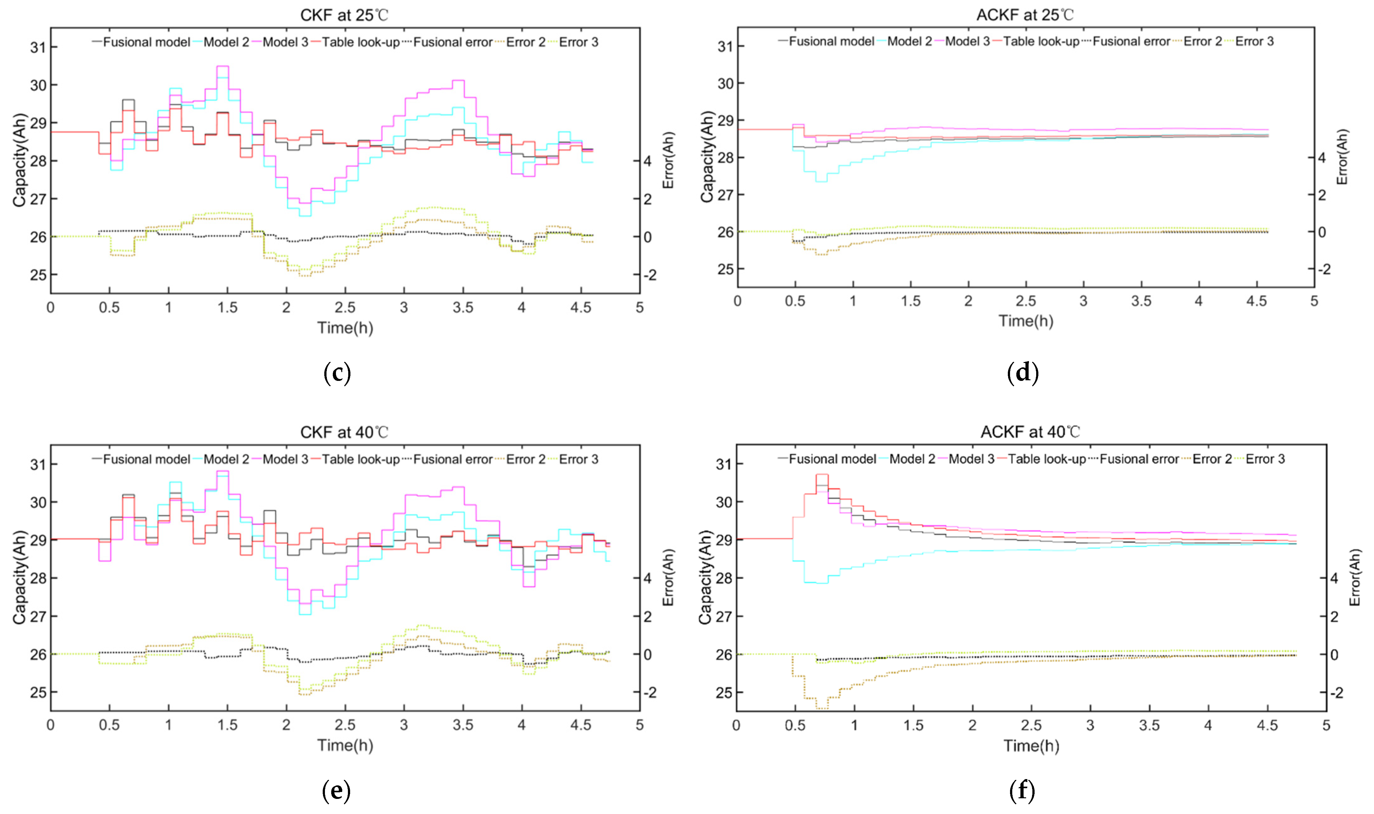 Energies 14 01797 g013b