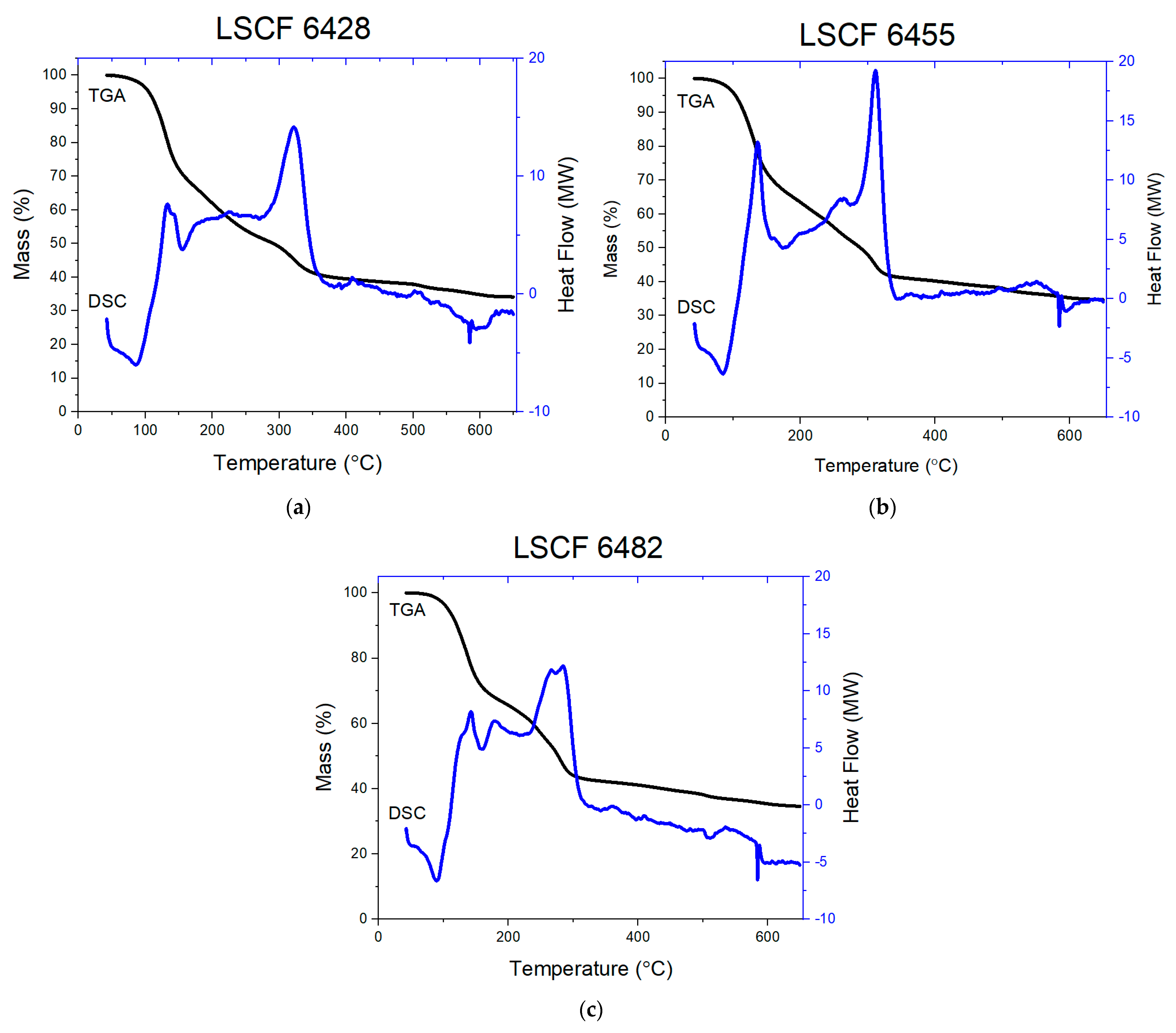 Energies 14 01800 g002
