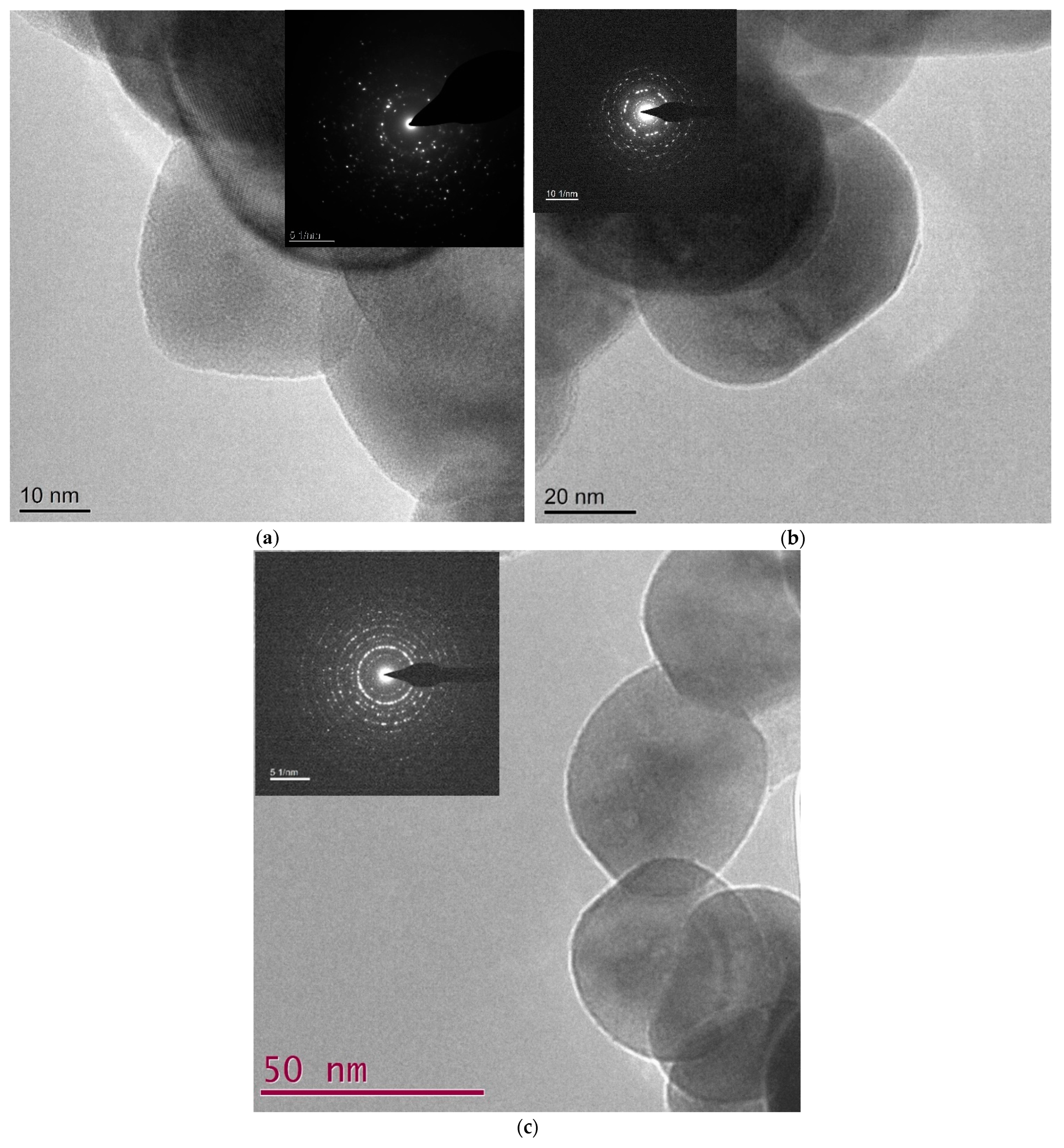 Energies 14 01800 g004