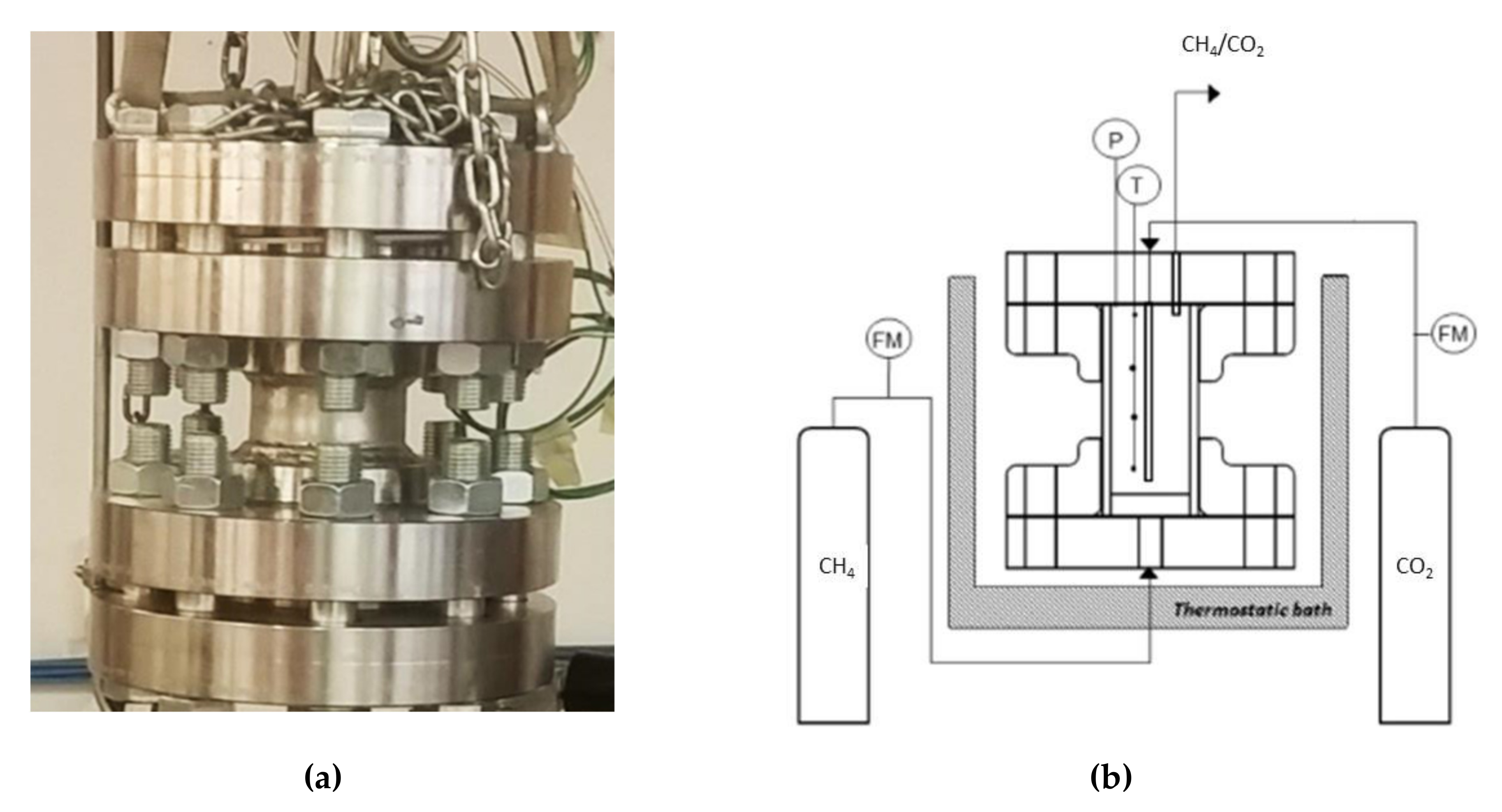 Energies 14 01803 g002 550
