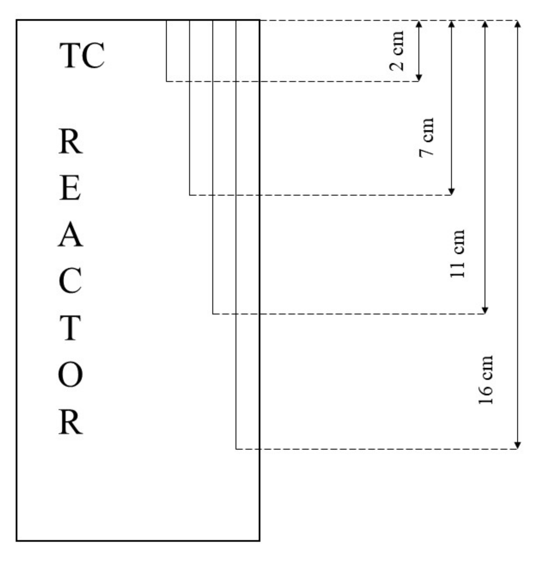 Energies 14 01803 g003 550