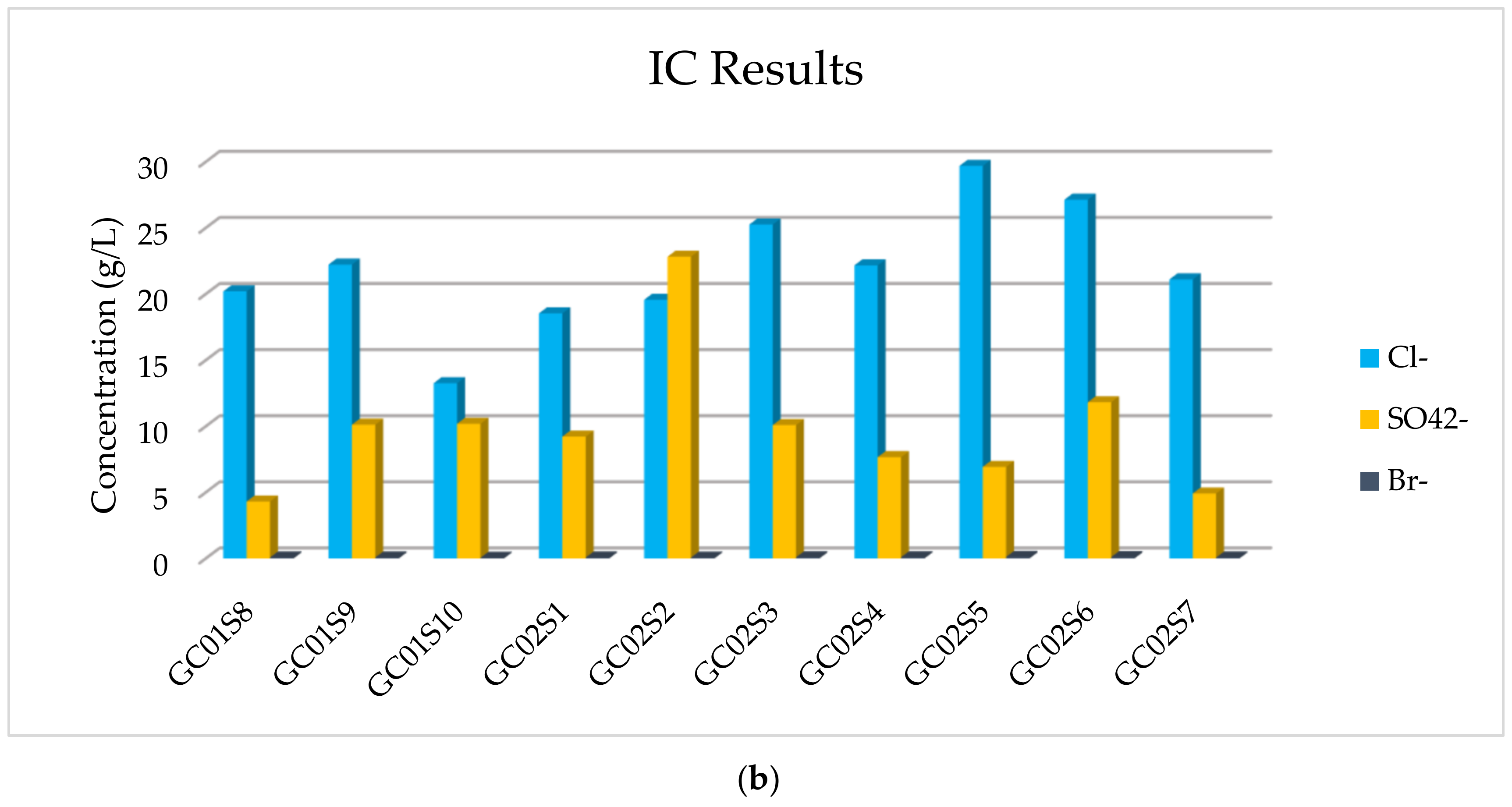 Energies 14 01803 g007b 550