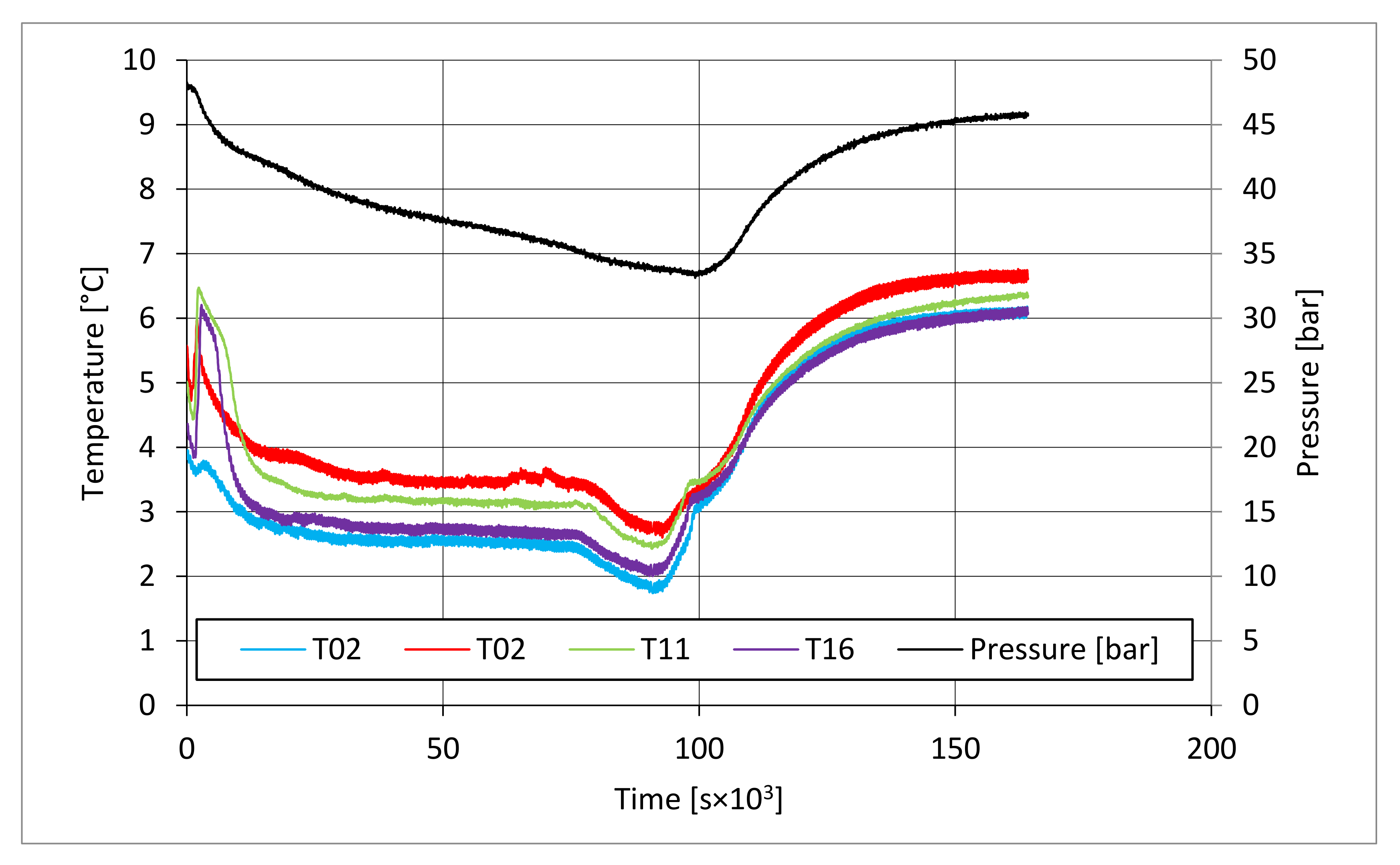 Energies 14 01803 g009 550