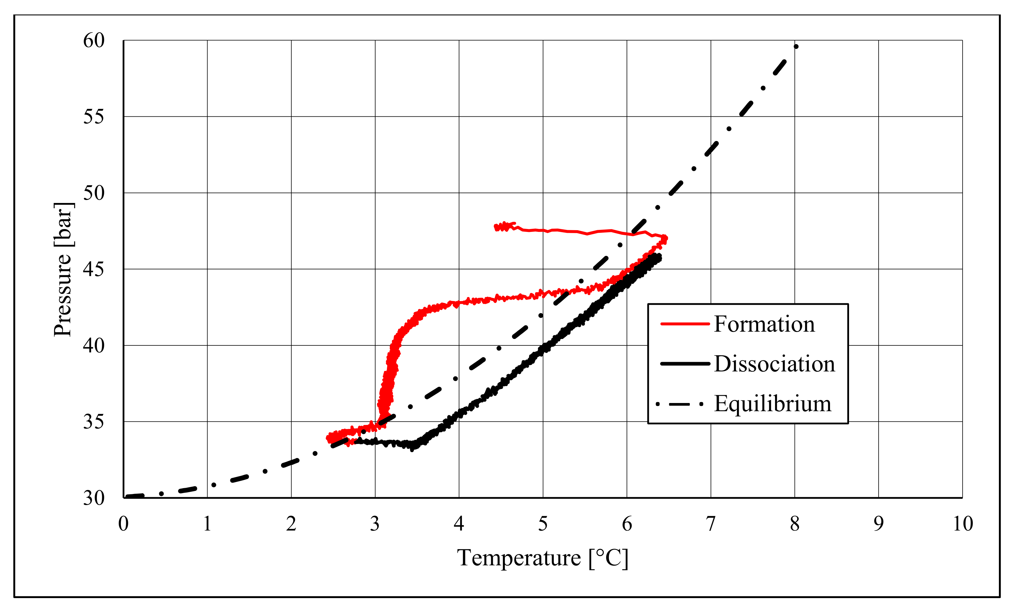 Energies 14 01803 g010 550