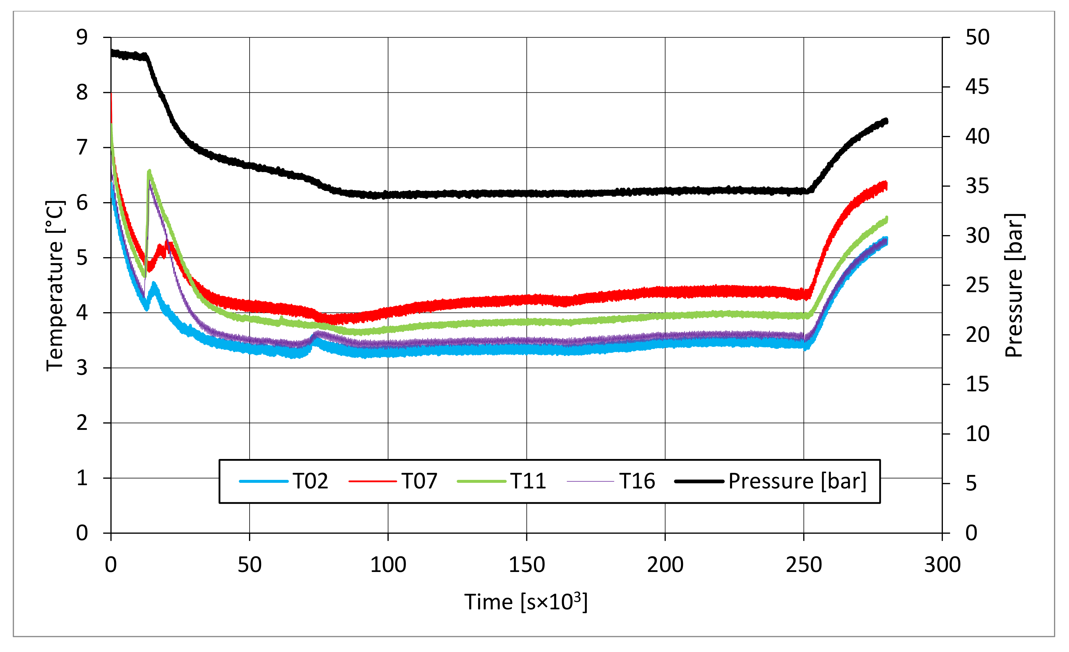 Energies 14 01803 g011 550