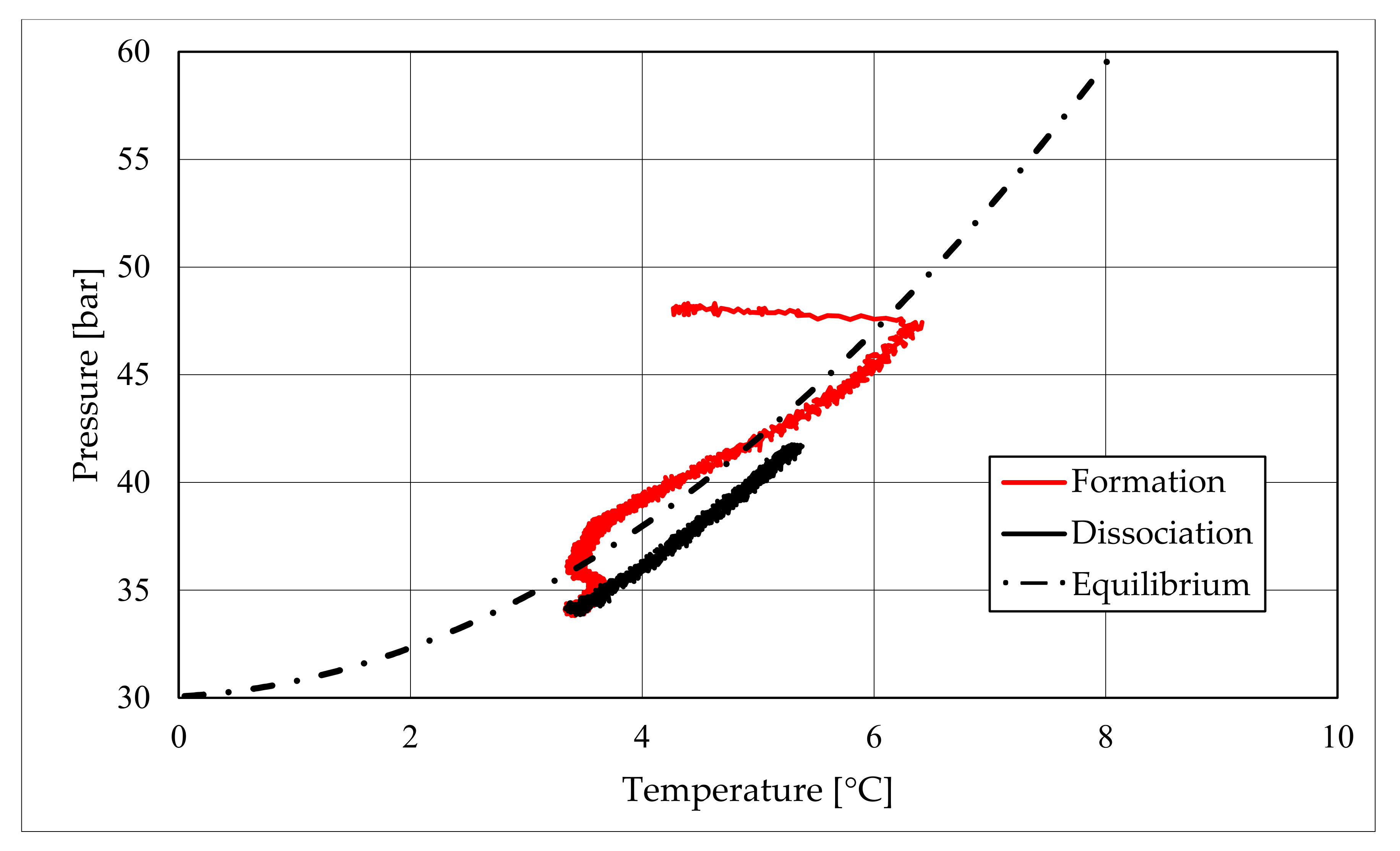 Energies 14 01803 g012 550
