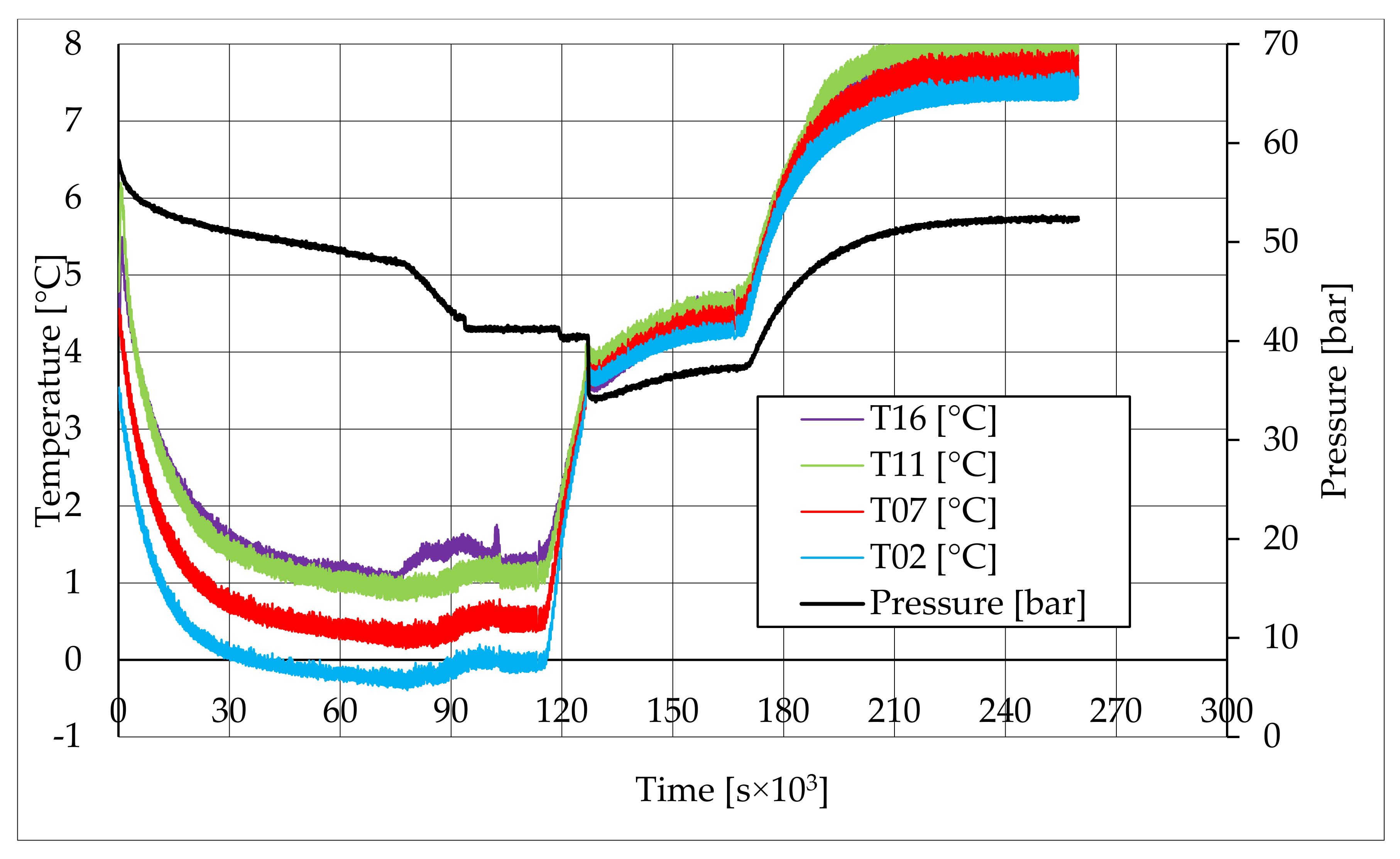 Energies 14 01803 g013 550