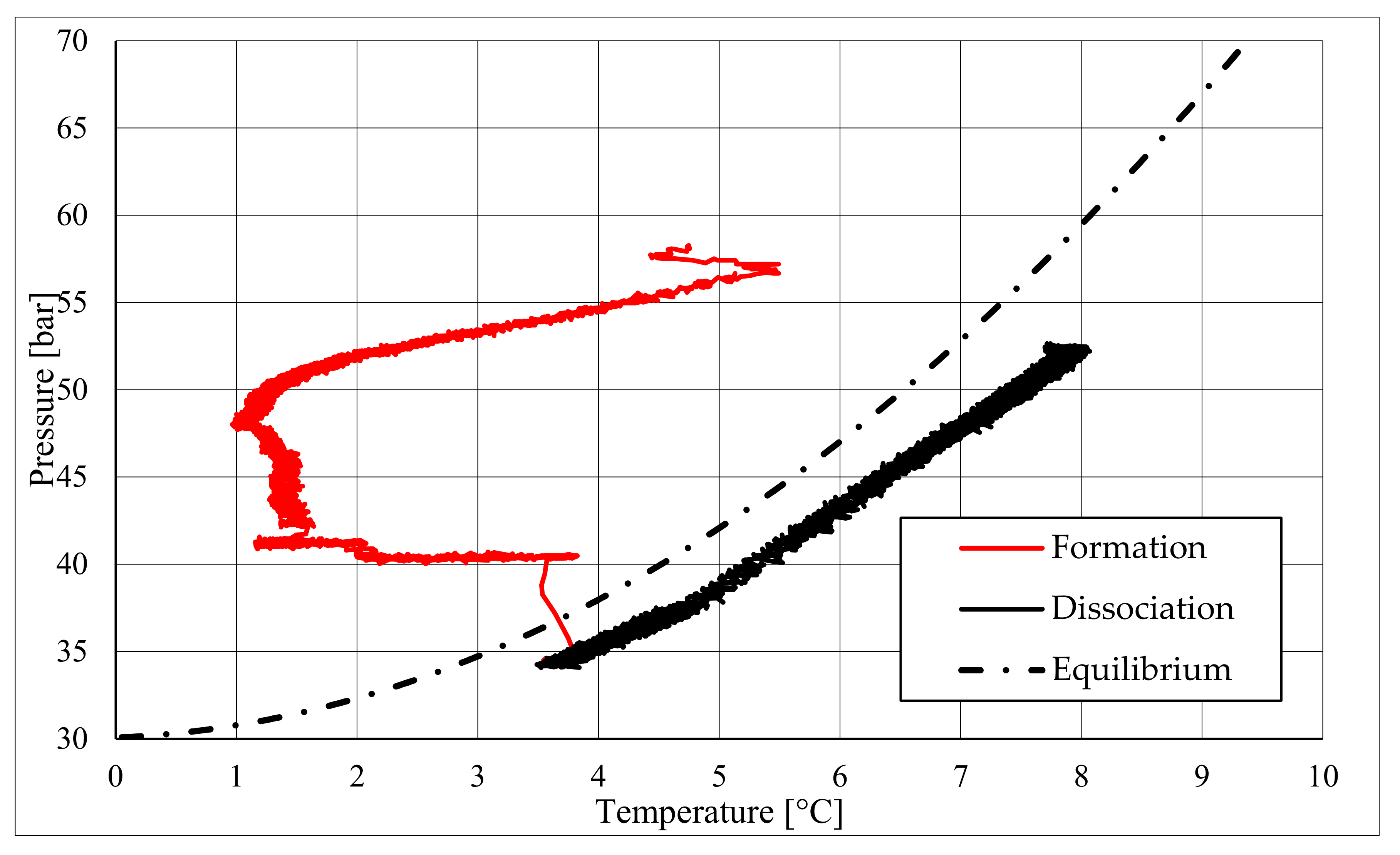 Energies 14 01803 g014 550