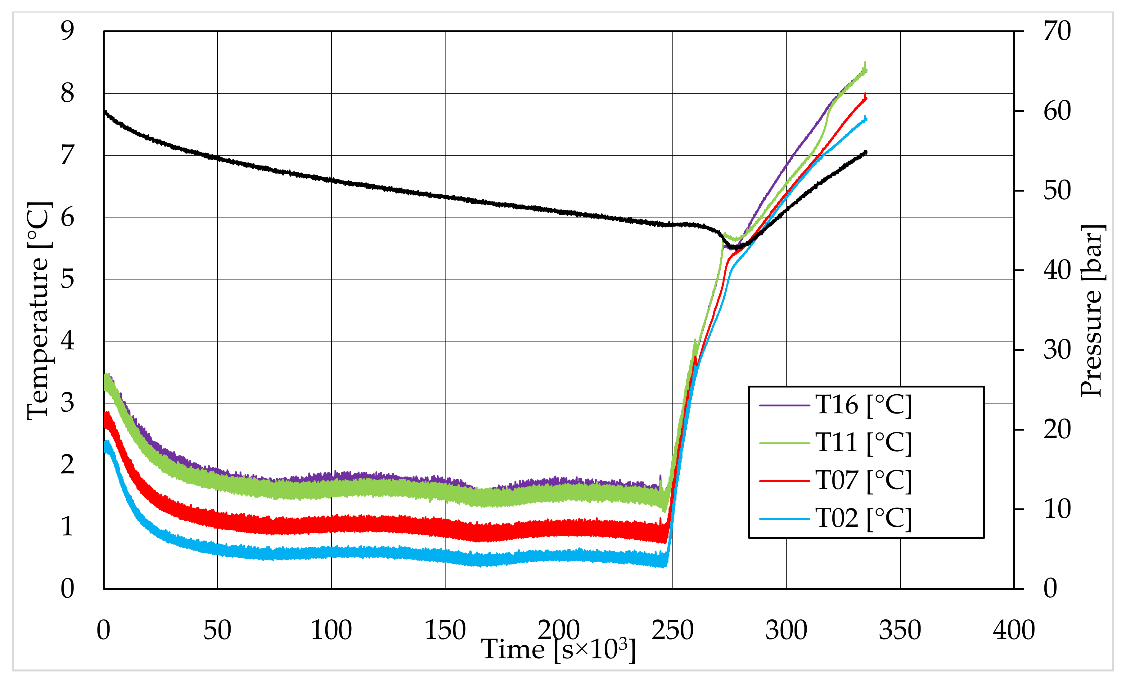 Energies 14 01803 g015 550