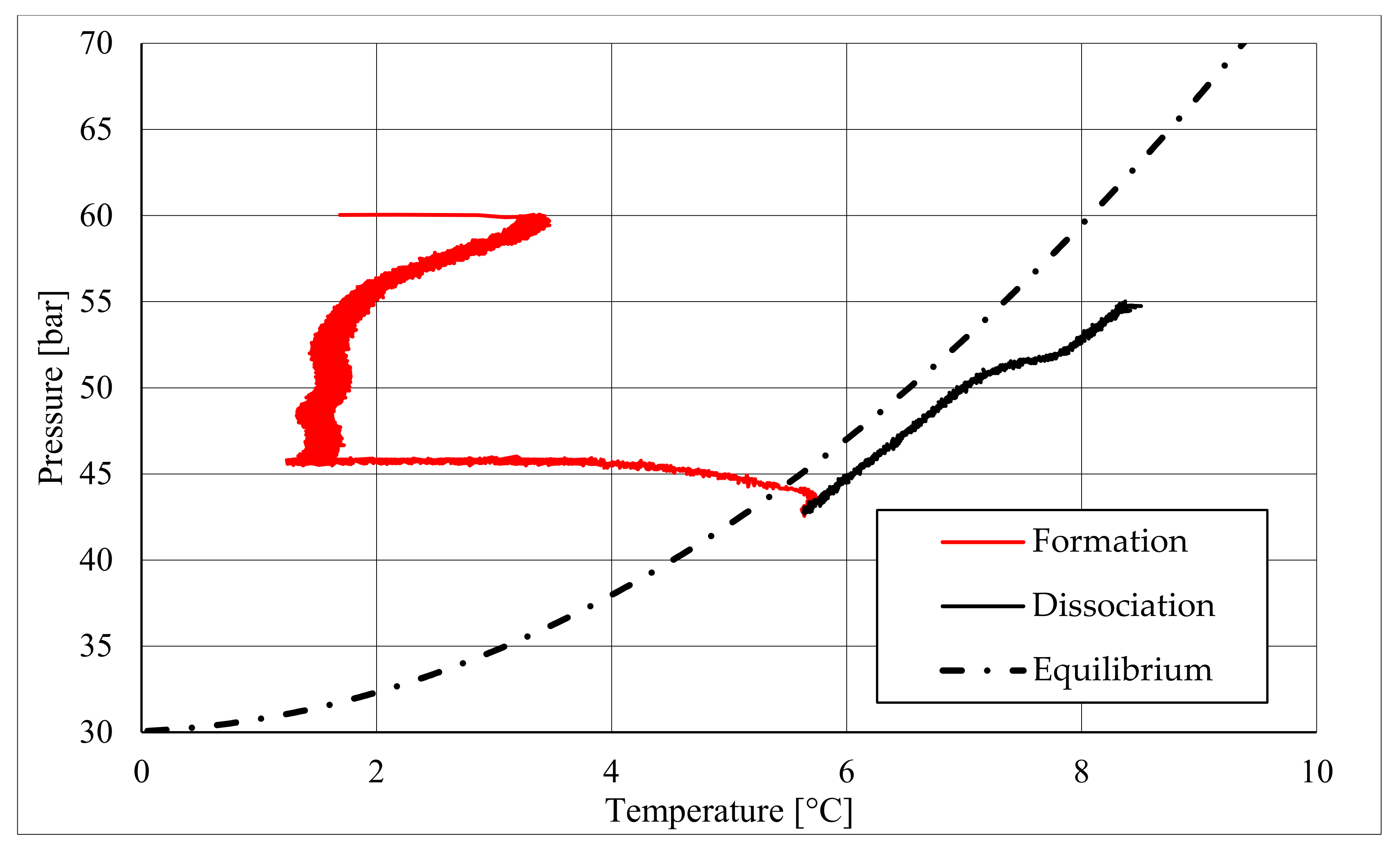 Energies 14 01803 g016 550