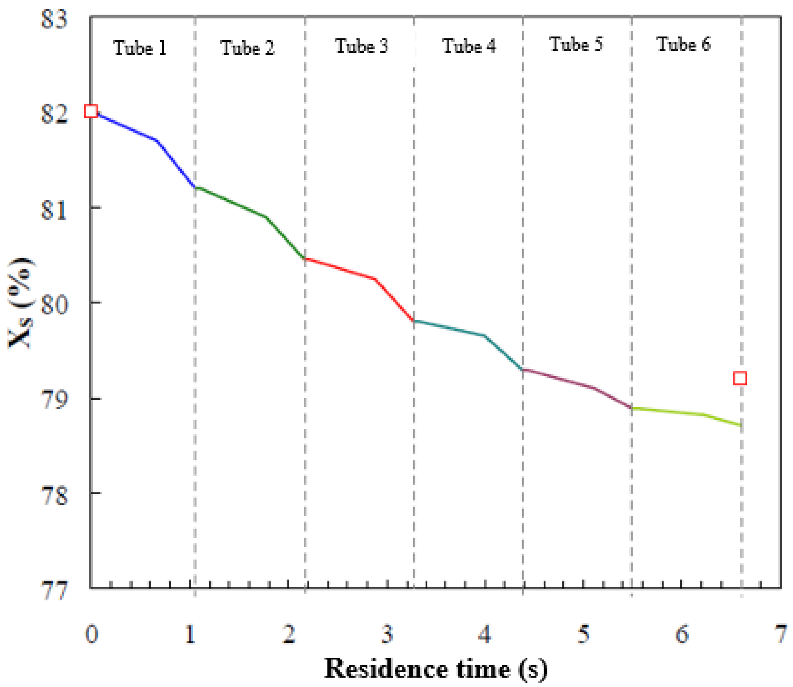 Energies 14 01804 g008 550
