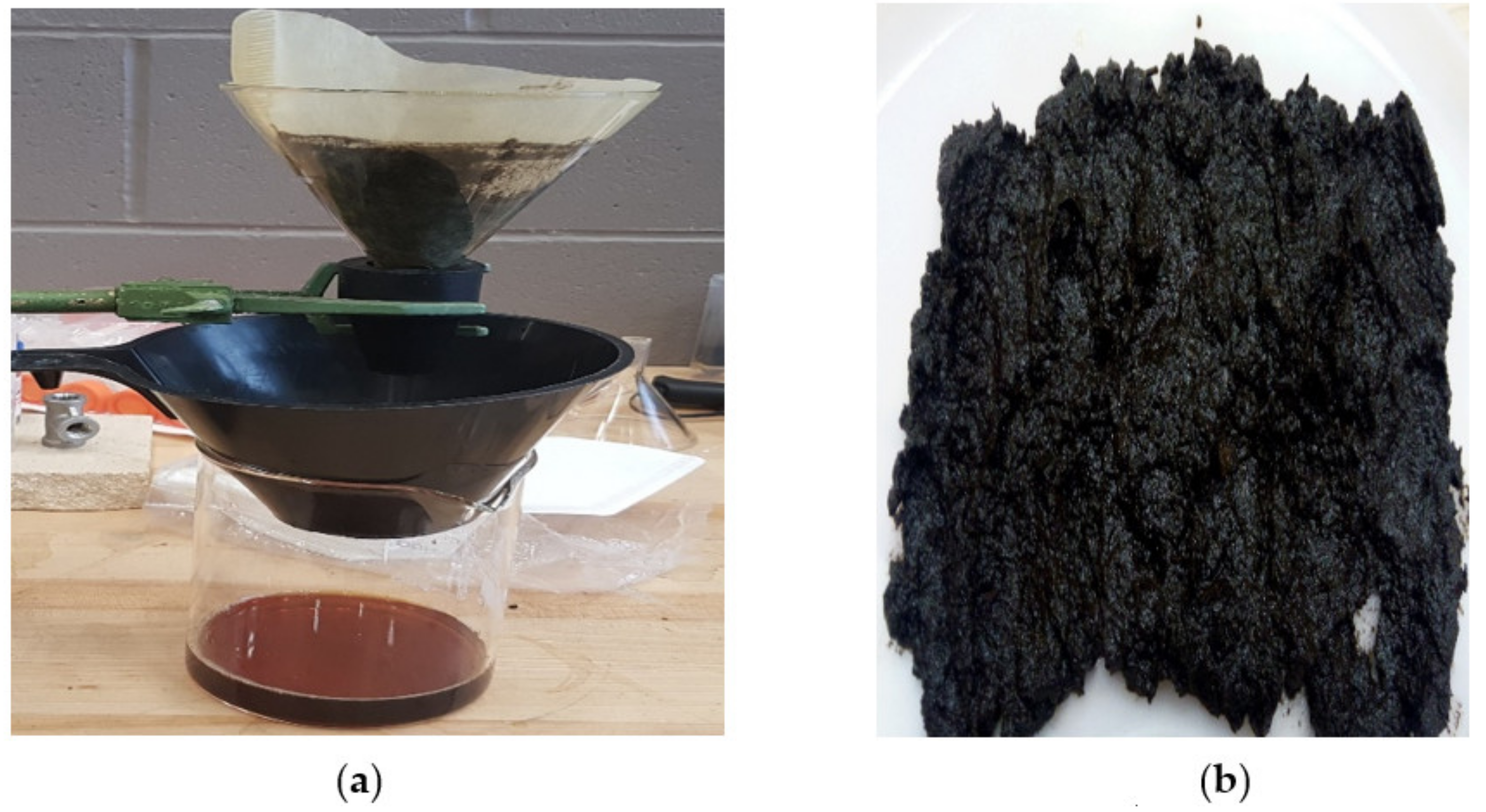 Energies 14 01805 g002 Energies 14 01805 g002