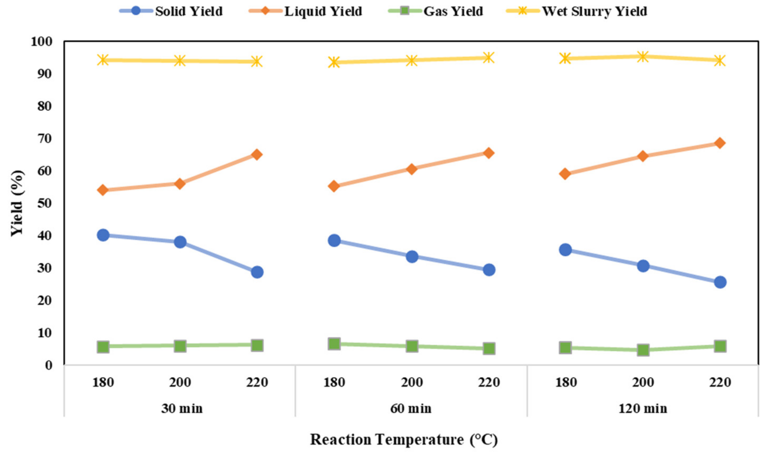 Energies 14 01805 g003 Energies 14 01805 g003