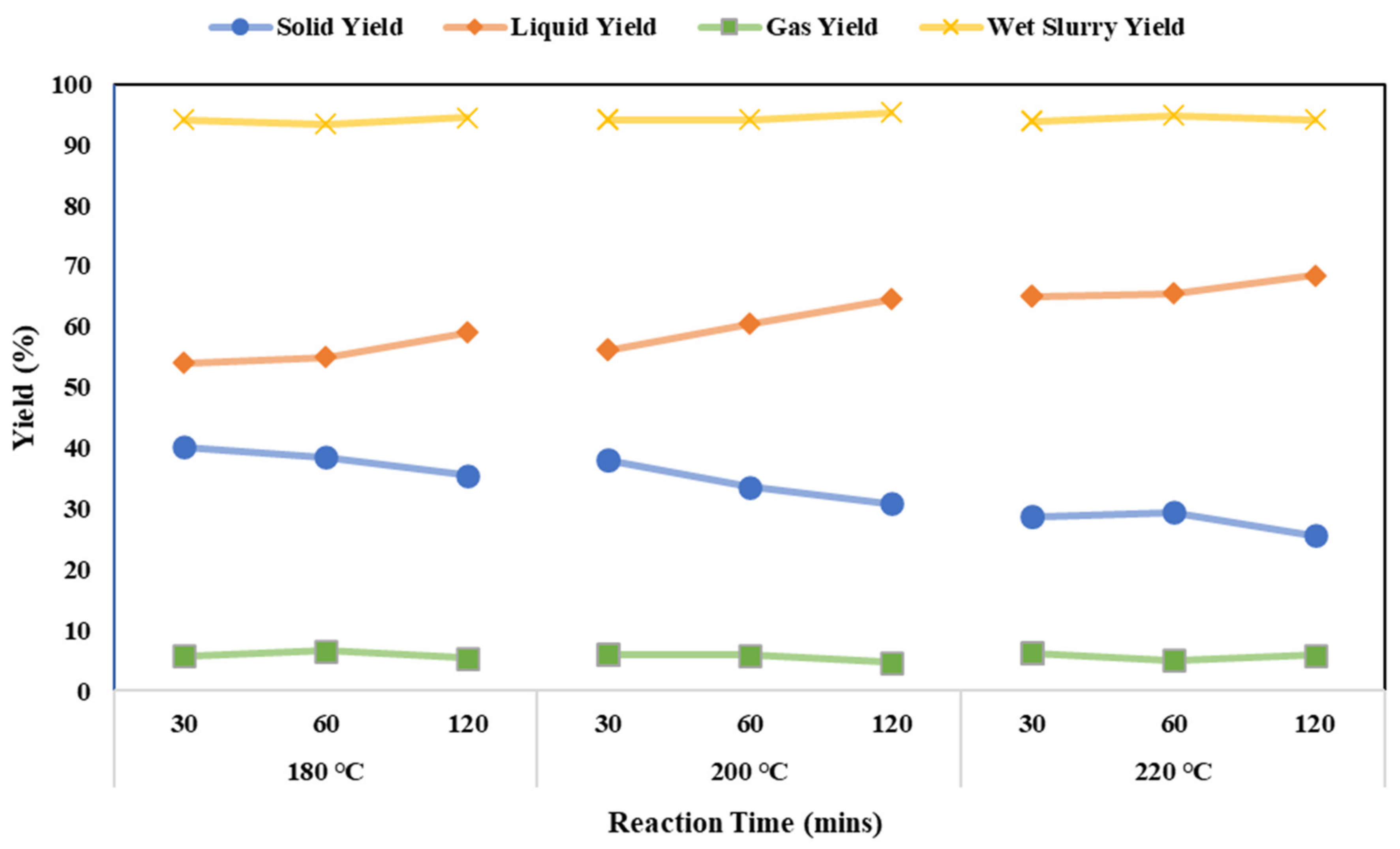 Energies 14 01805 g005 Energies 14 01805 g005