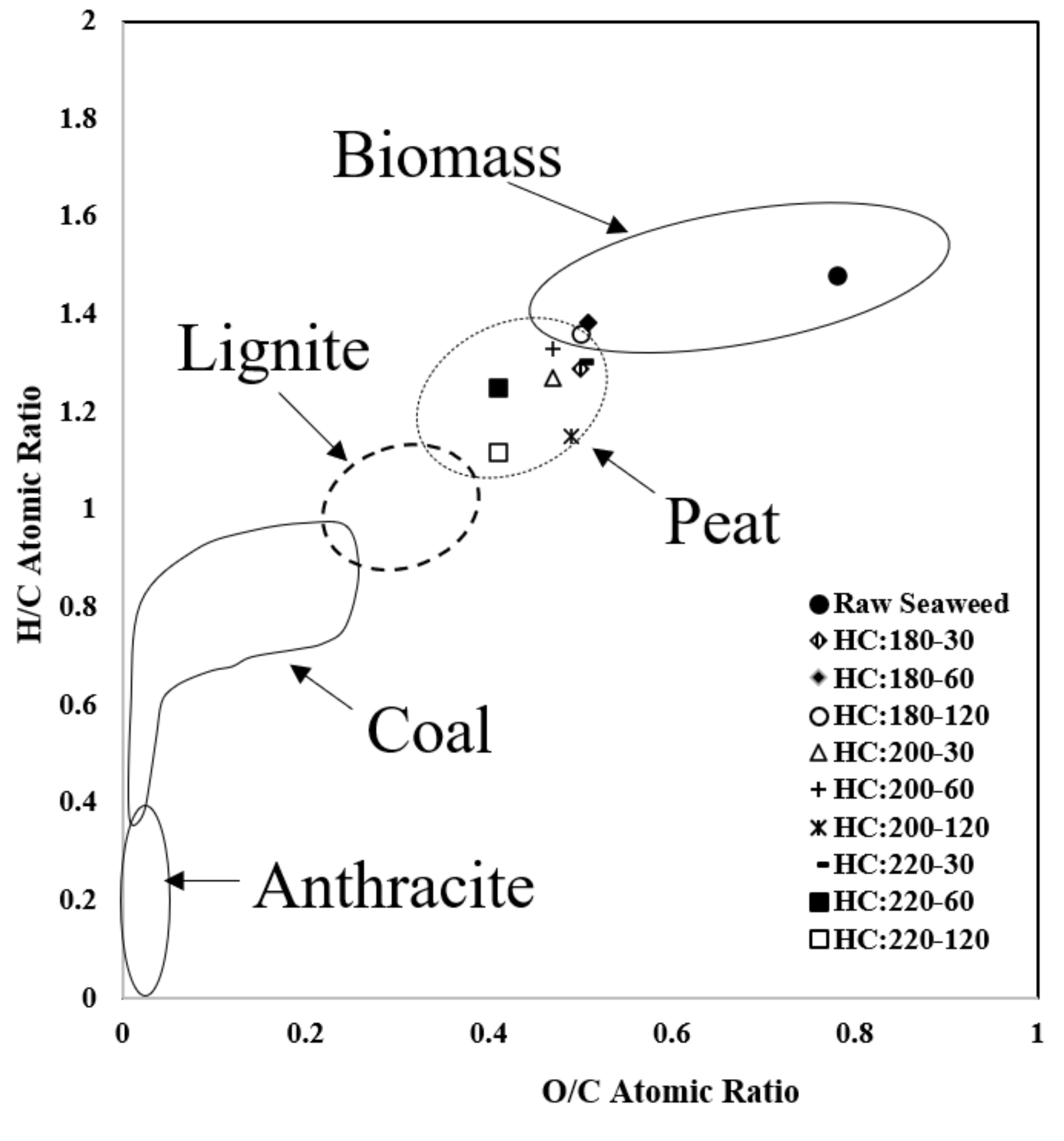 Energies 14 01805 g007 Energies 14 01805 g007