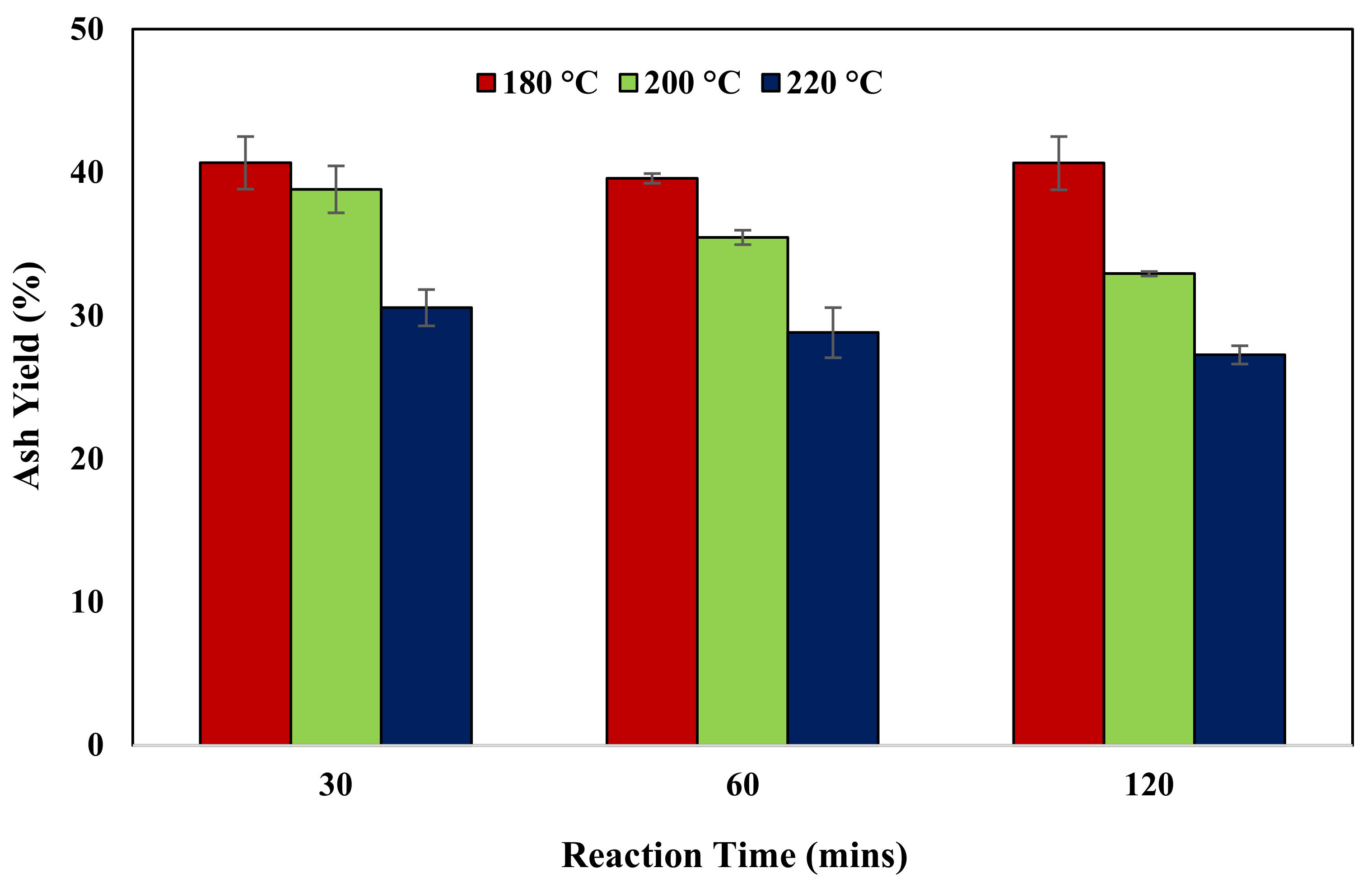 Energies 14 01805 g008 Energies 14 01805 g008