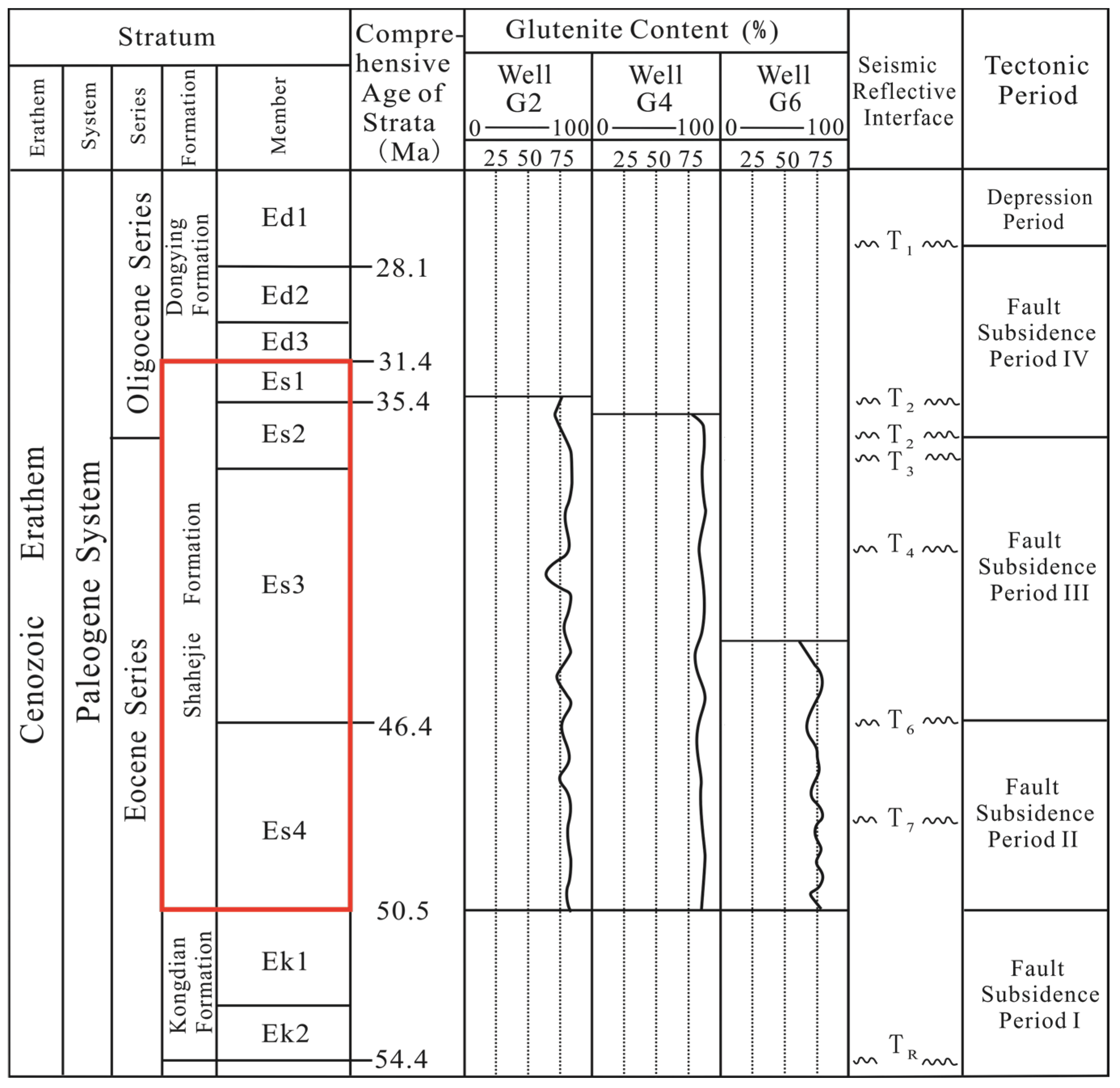 Energies 14 01807 g002 Energies 14 01807 g002